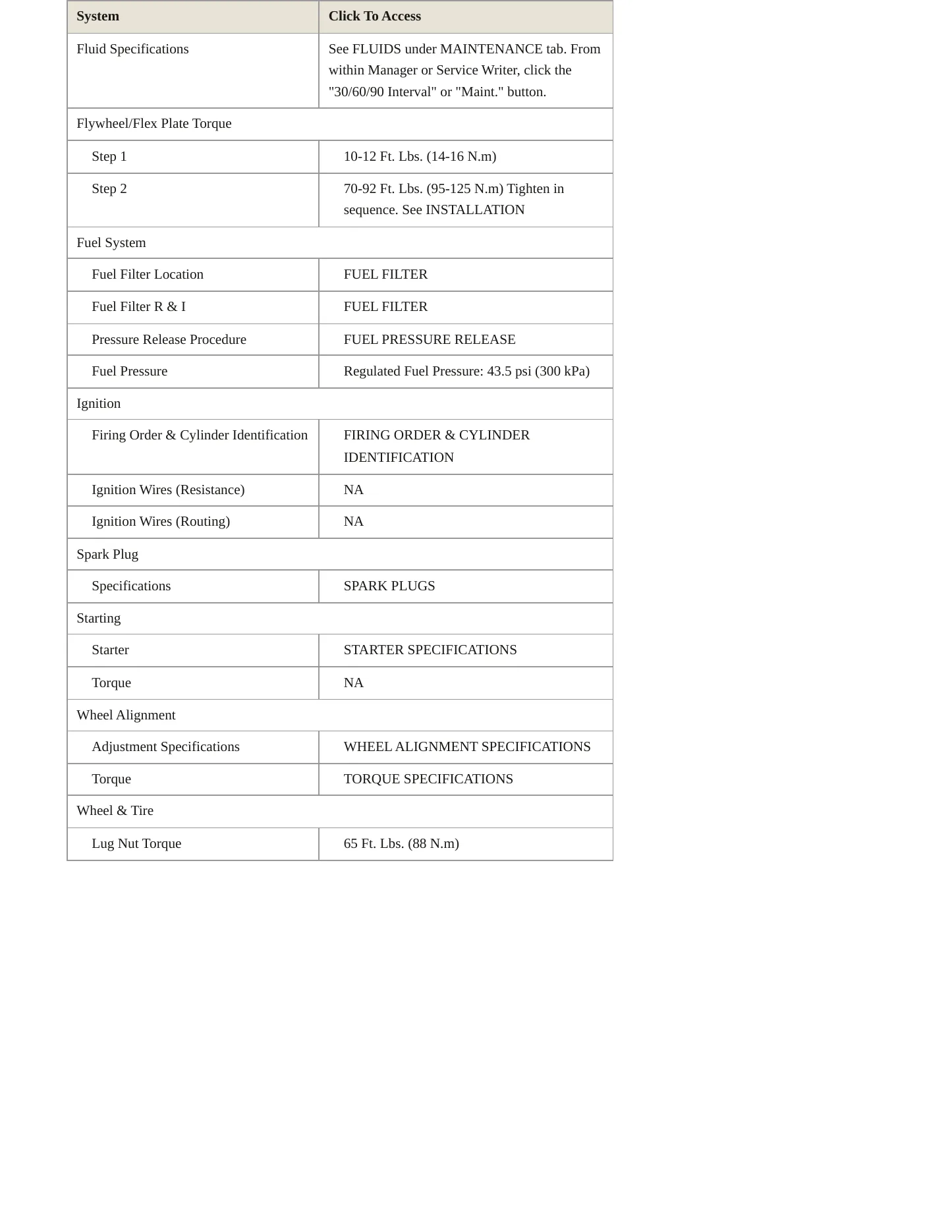 1998 Jaguar Vanden Plas Service and Repair Manual preview page 3