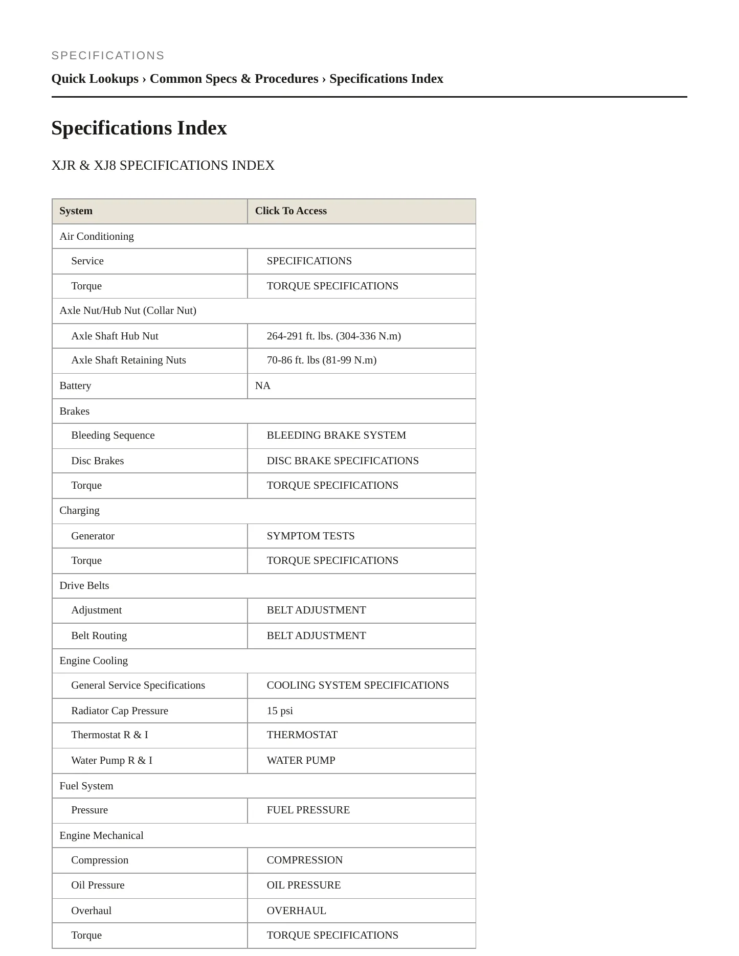 1998 Jaguar XJR Service and Repair Manual preview page 2