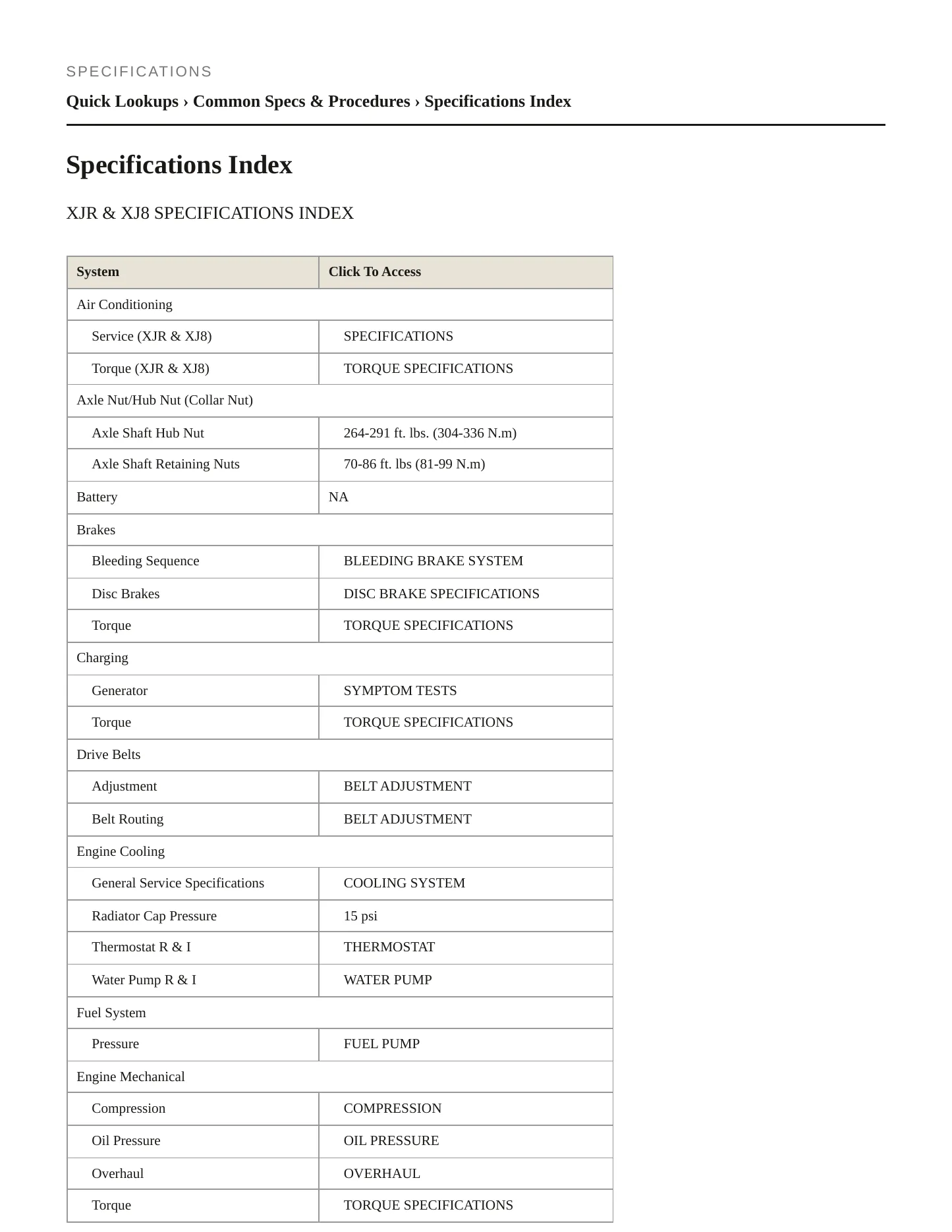 1999 Jaguar Vanden Plas Service and Repair Manual preview page 2