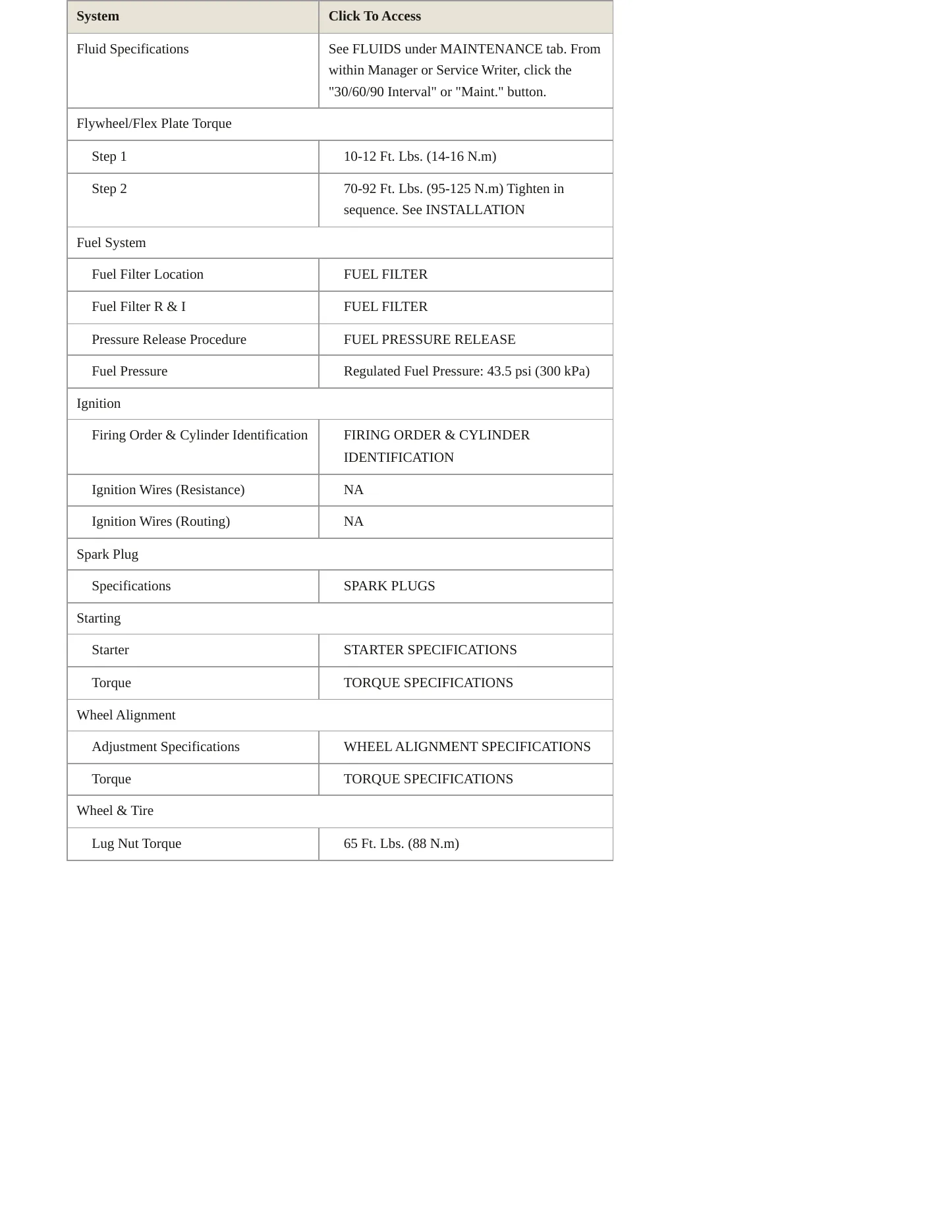 1999 Jaguar Vanden Plas Service and Repair Manual preview page 3
