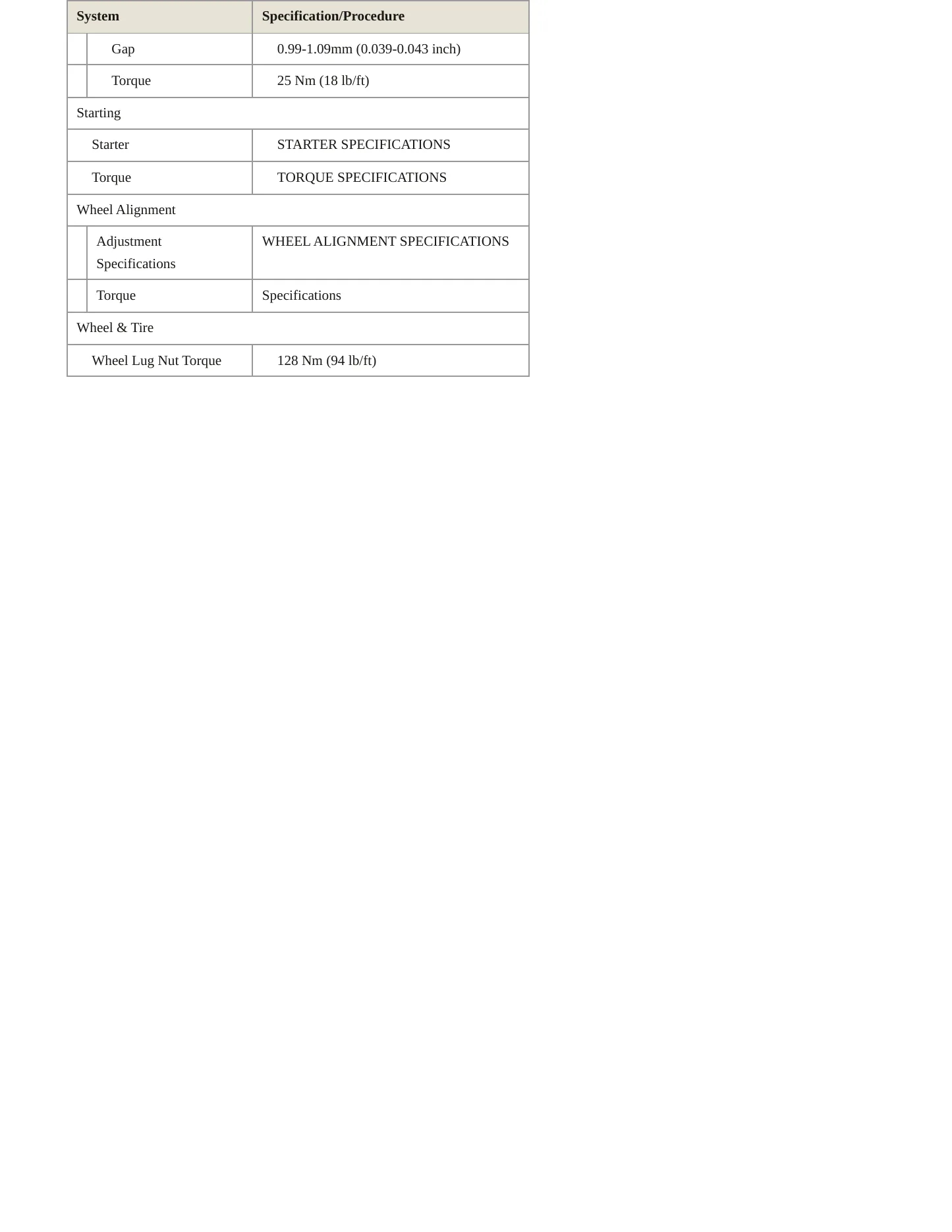 2000 Jaguar S-Type Service and Repair Manual preview page 4