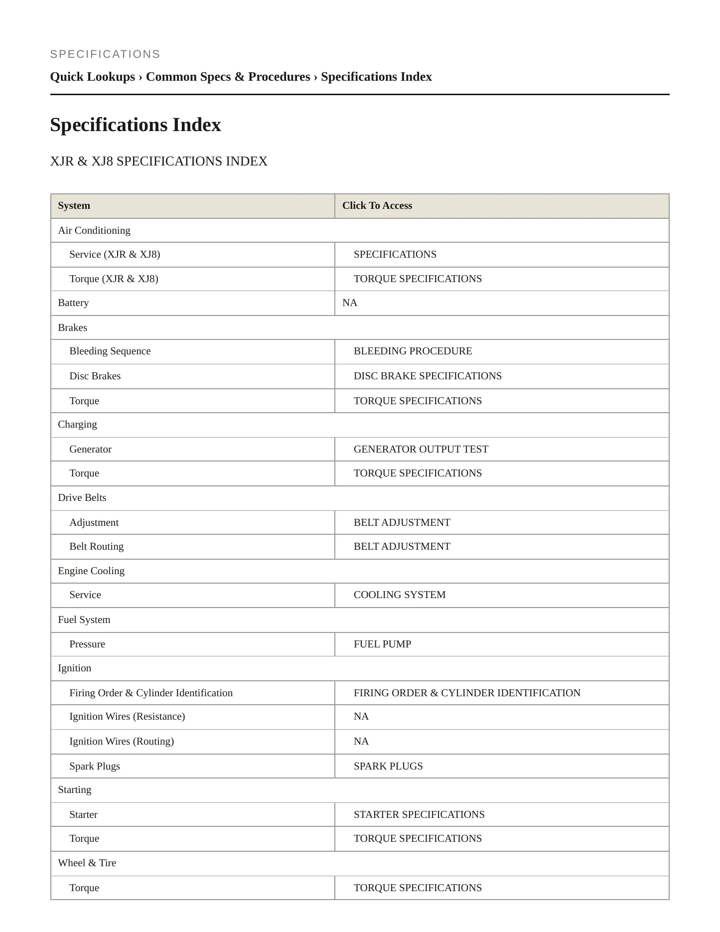 2000 Jaguar Vanden Plas Service and Repair Manual preview page 2