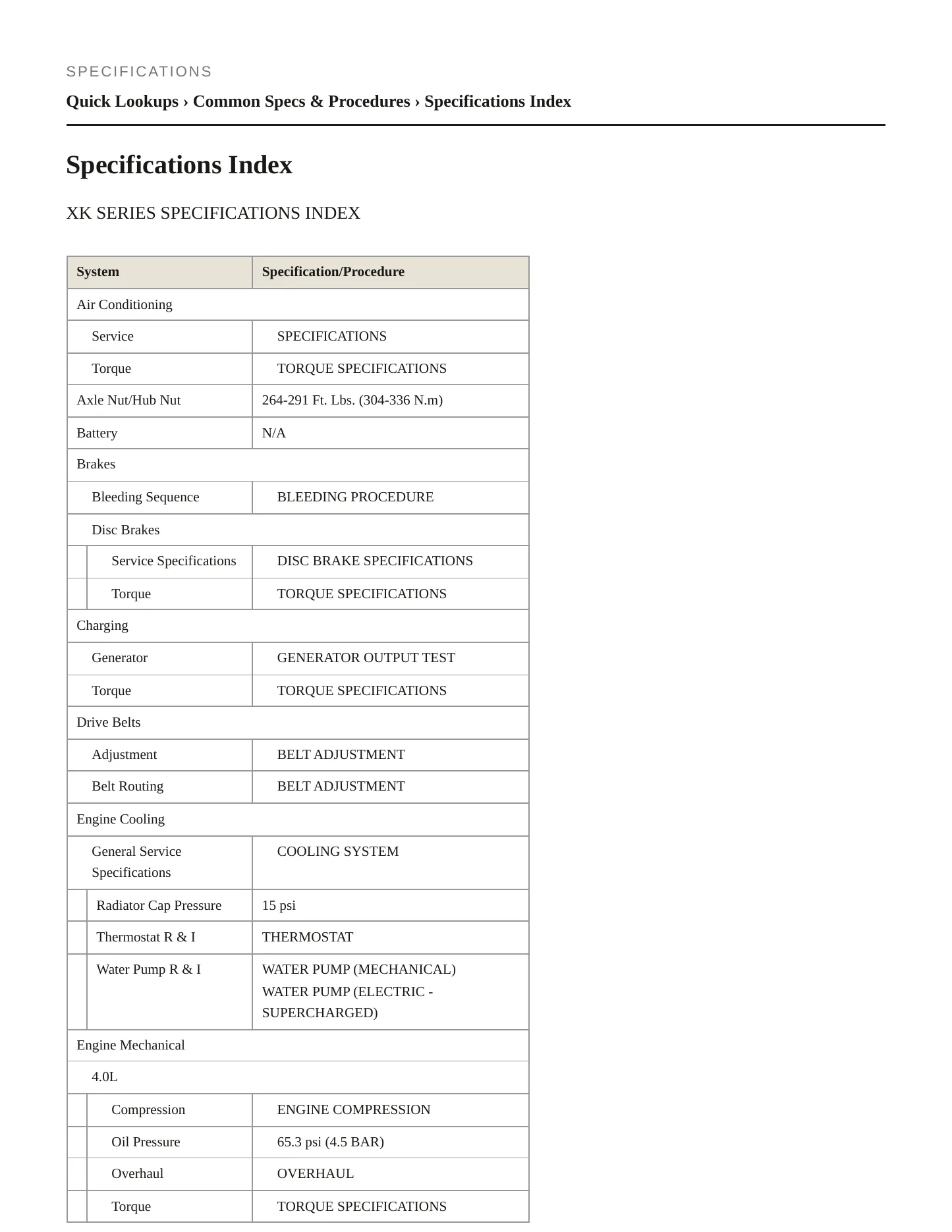 2000 Jaguar XK8 Service and Repair Manual preview page 2