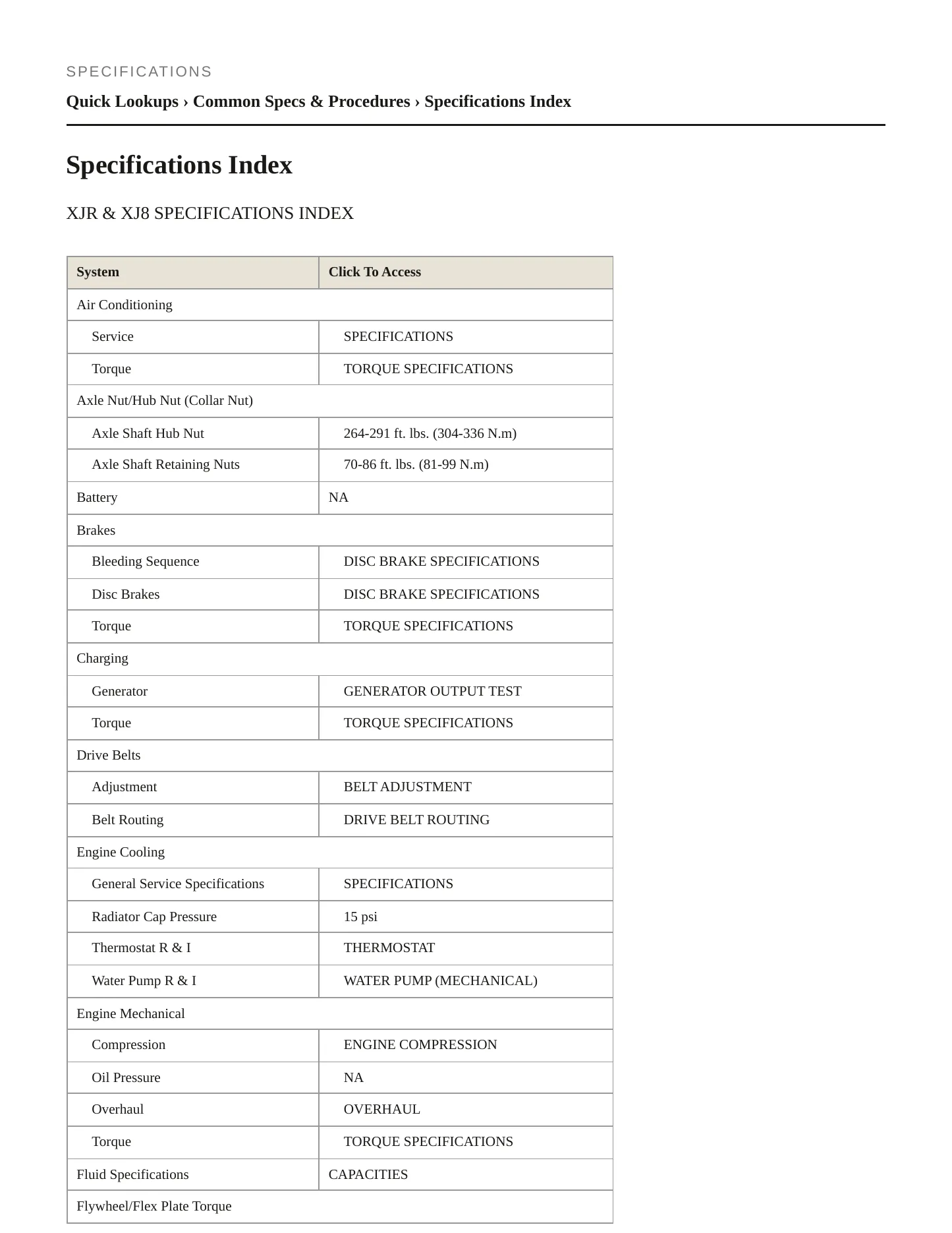 2001 Jaguar Vanden Plas Service and Repair Manual preview page 2