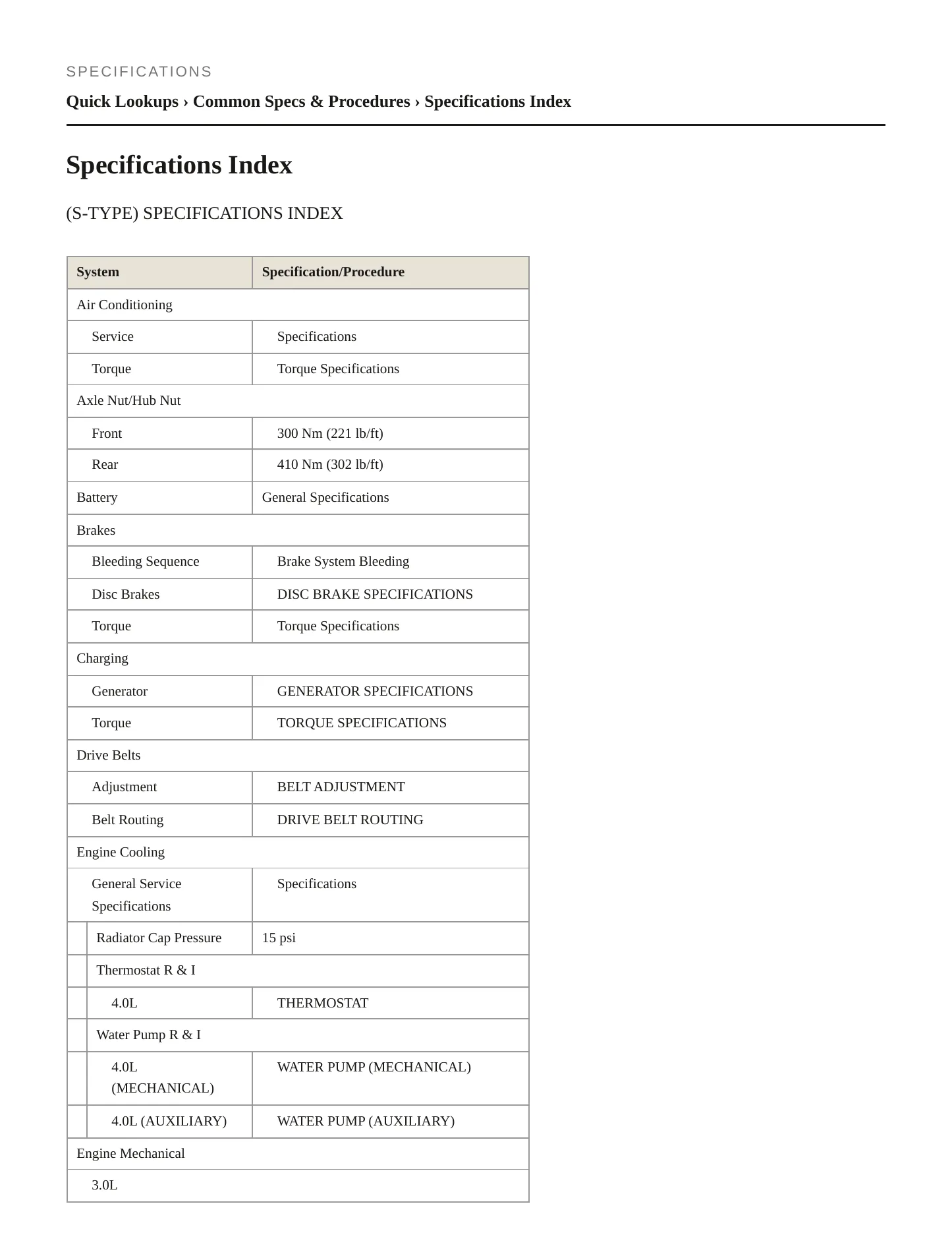 2001 Jaguar X-Type service manual page 2