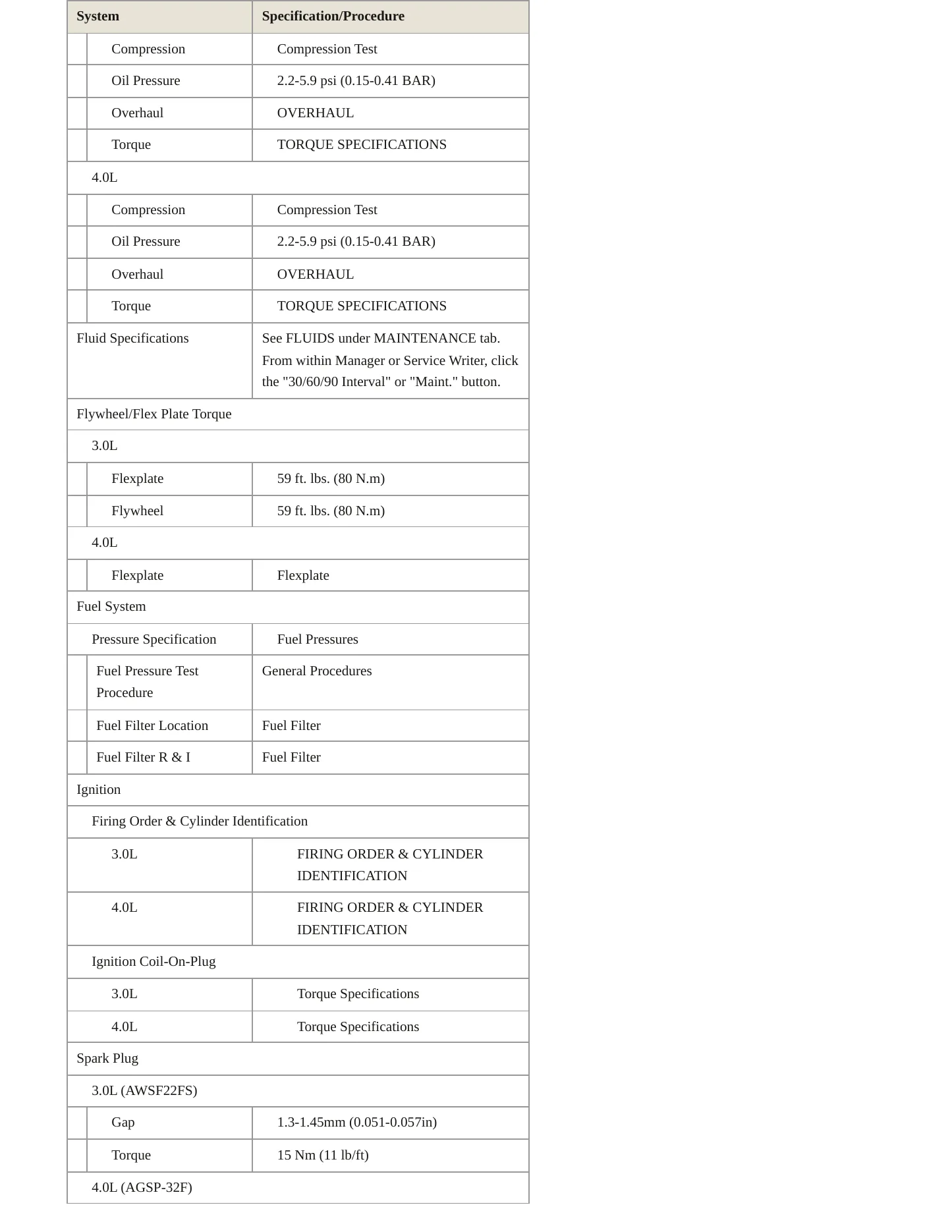 2001 Jaguar X-Type service manual page 3