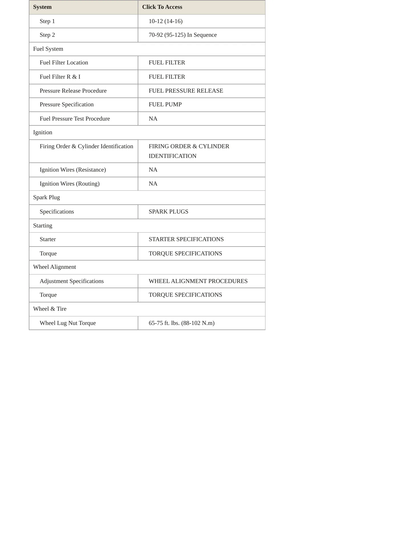 2001 Jaguar XJR Service and Repair Manual preview page 3
