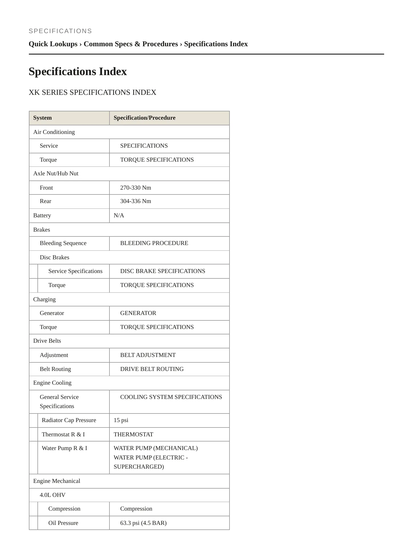 2001 Jaguar XKR Service and Repair Manual preview page 2