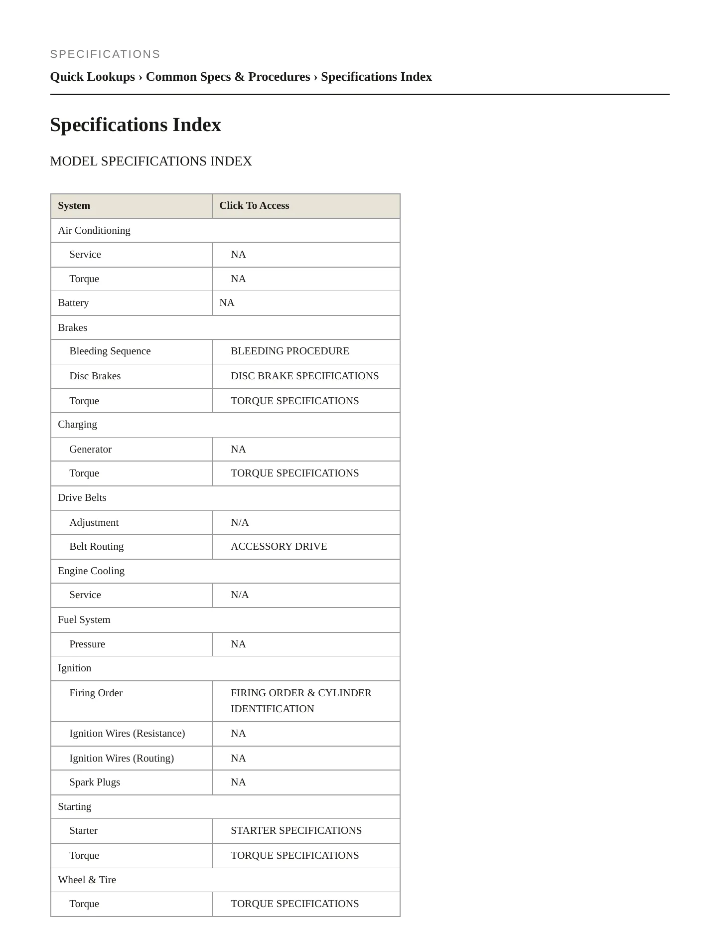 2002 Jaguar Vanden Plas Service and Repair Manual preview page 2
