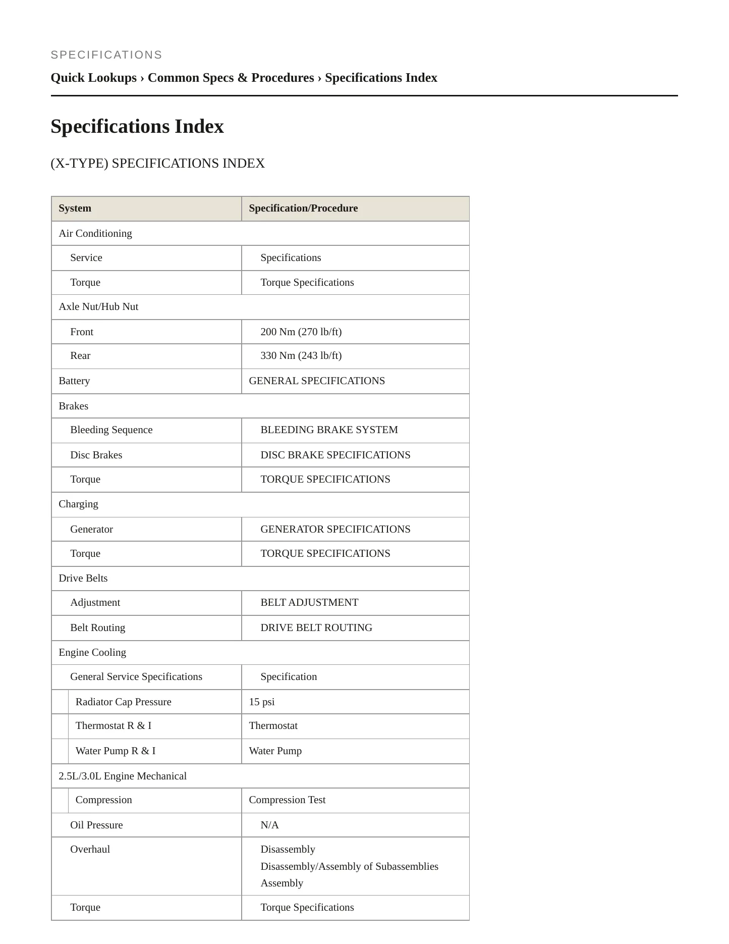 2002 Jaguar X-Type service manual page 2