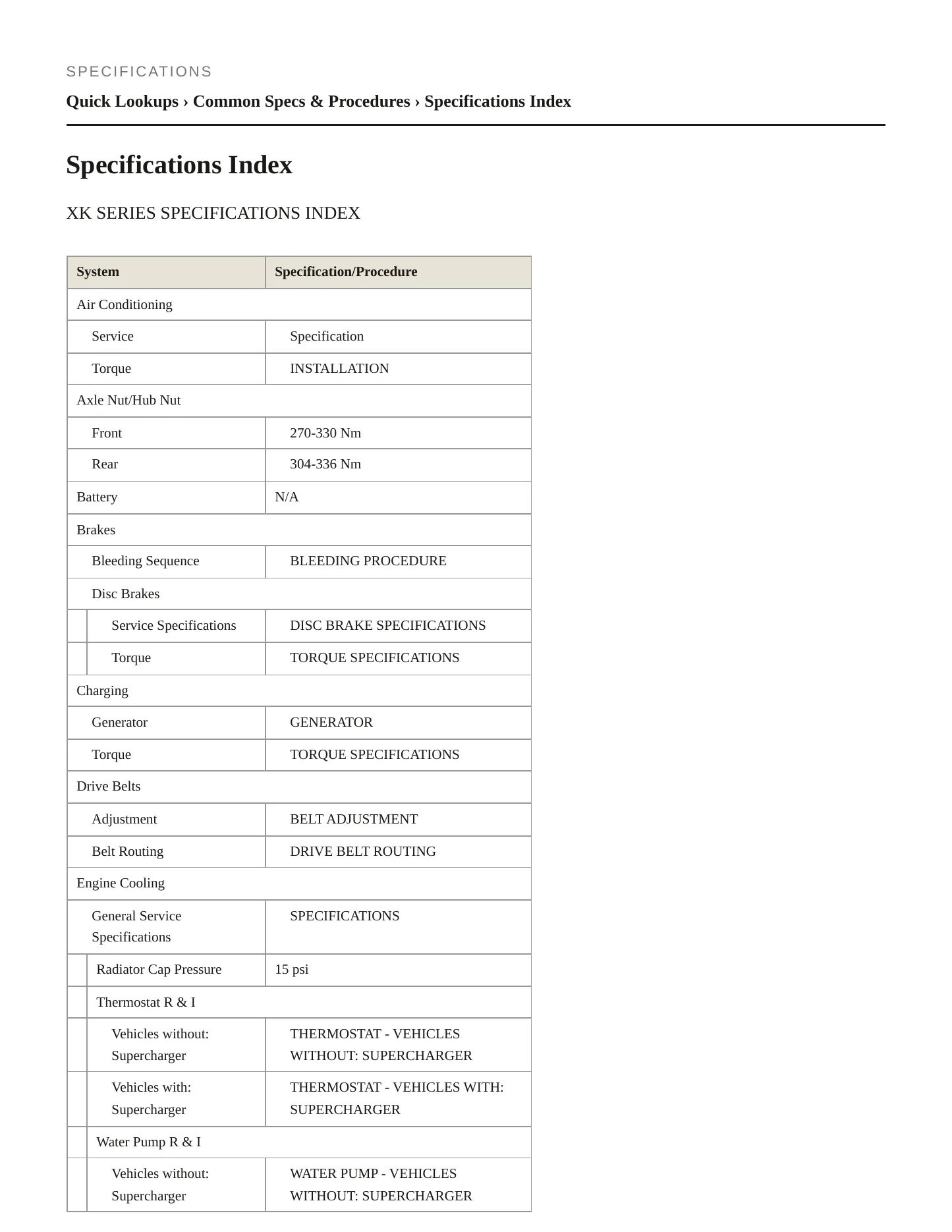 2002 Jaguar XK8 Service and Repair Manual preview page 2