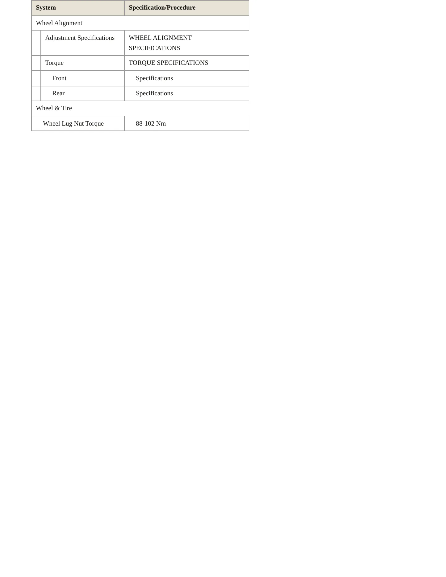 2002 Jaguar XKR Service and Repair Manual preview page 4