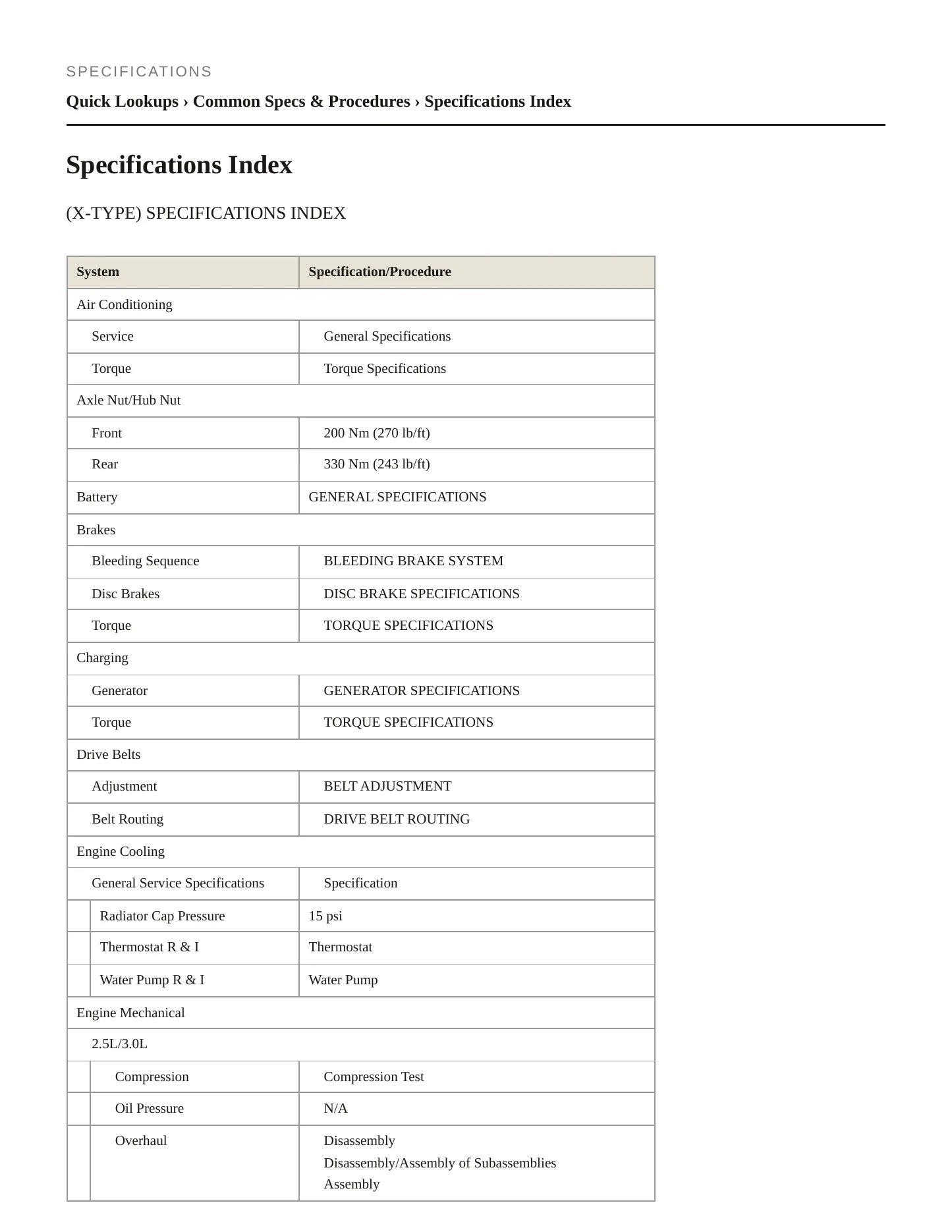 2003 Jaguar X-Type service manual page 2