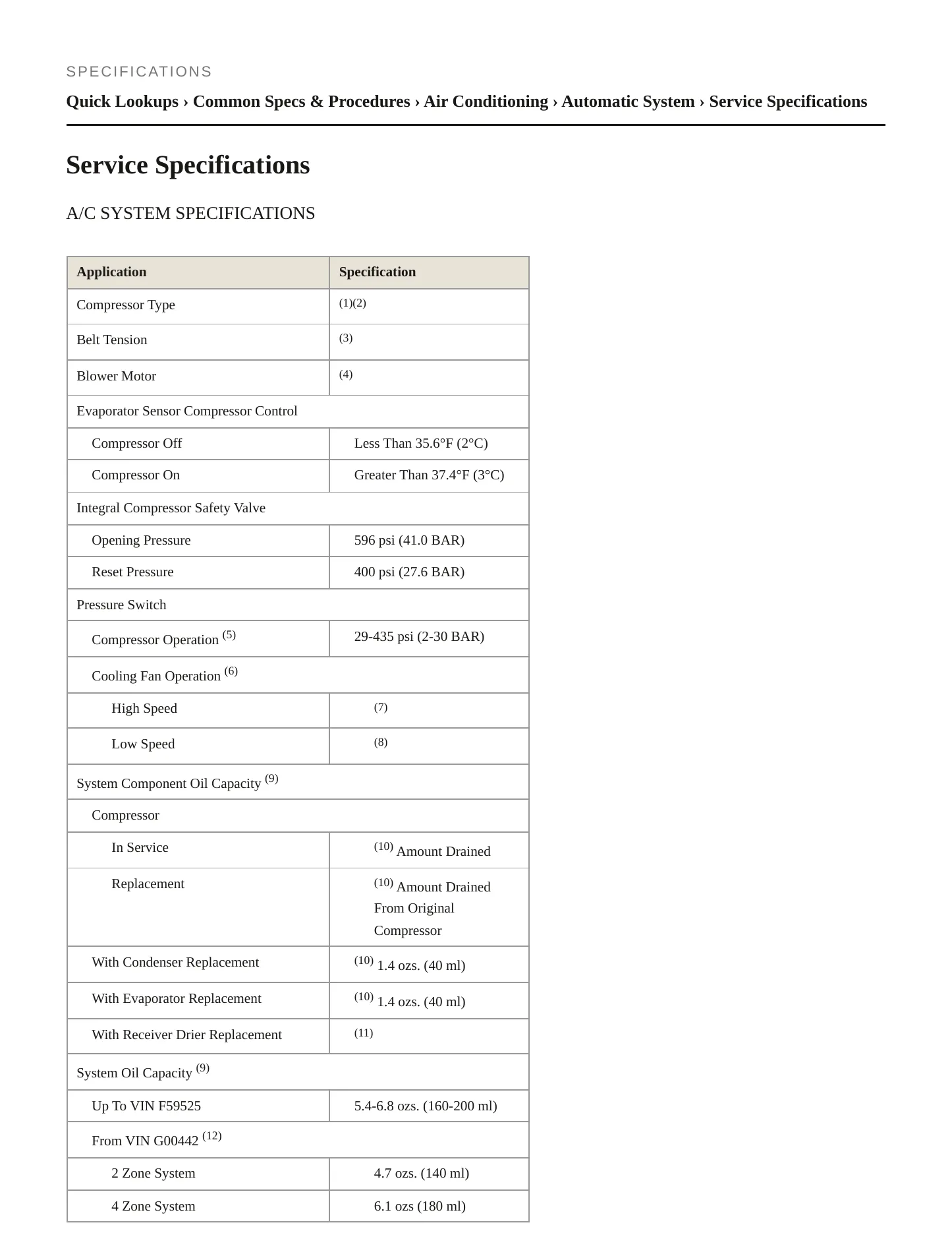 2003 Jaguar XJ8 Service and Repair Manual preview page 2