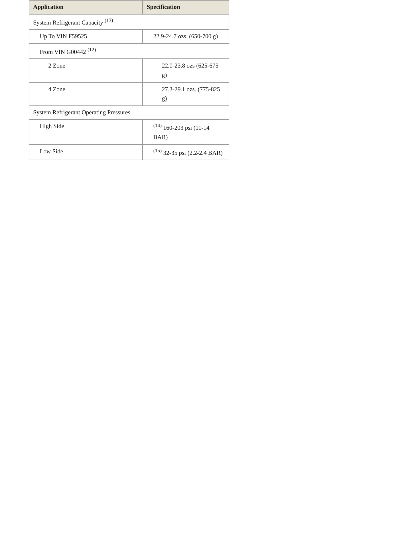 2003 Jaguar XJ8 Service and Repair Manual preview page 3