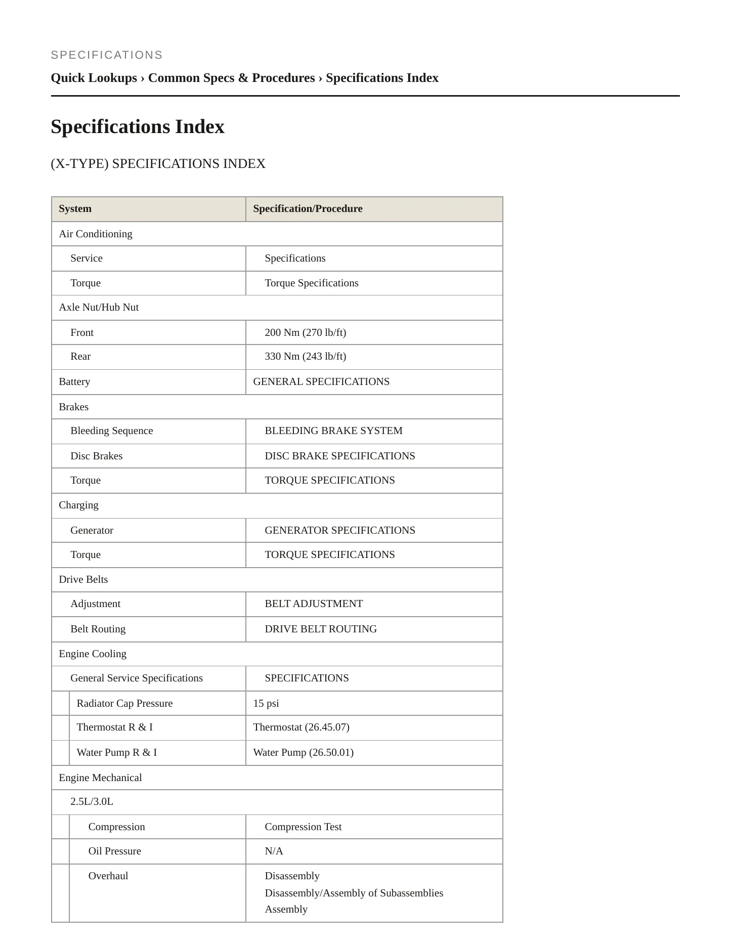2004 Jaguar X-Type service manual page 2