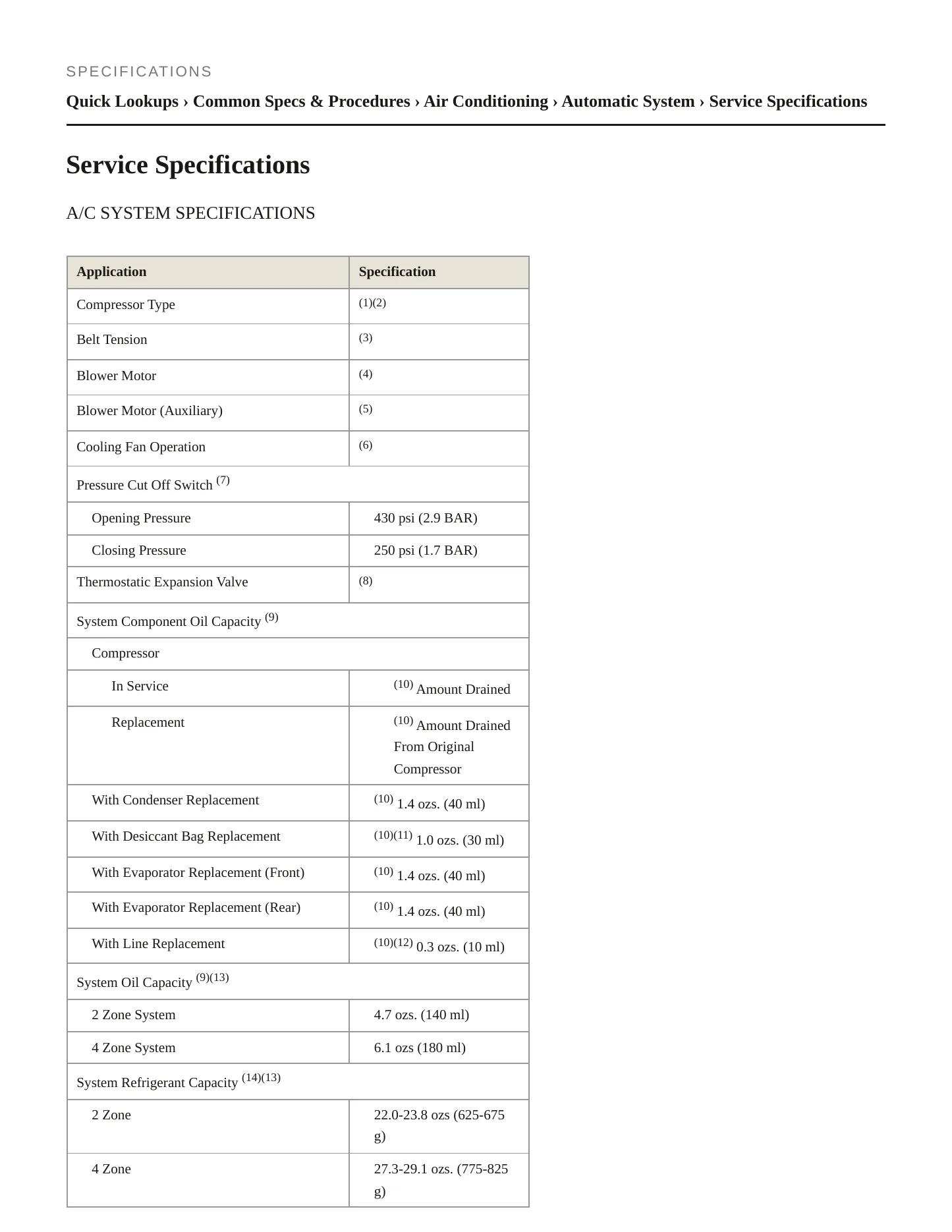 2004 Jaguar XJ8 Service and Repair Manual preview page 2
