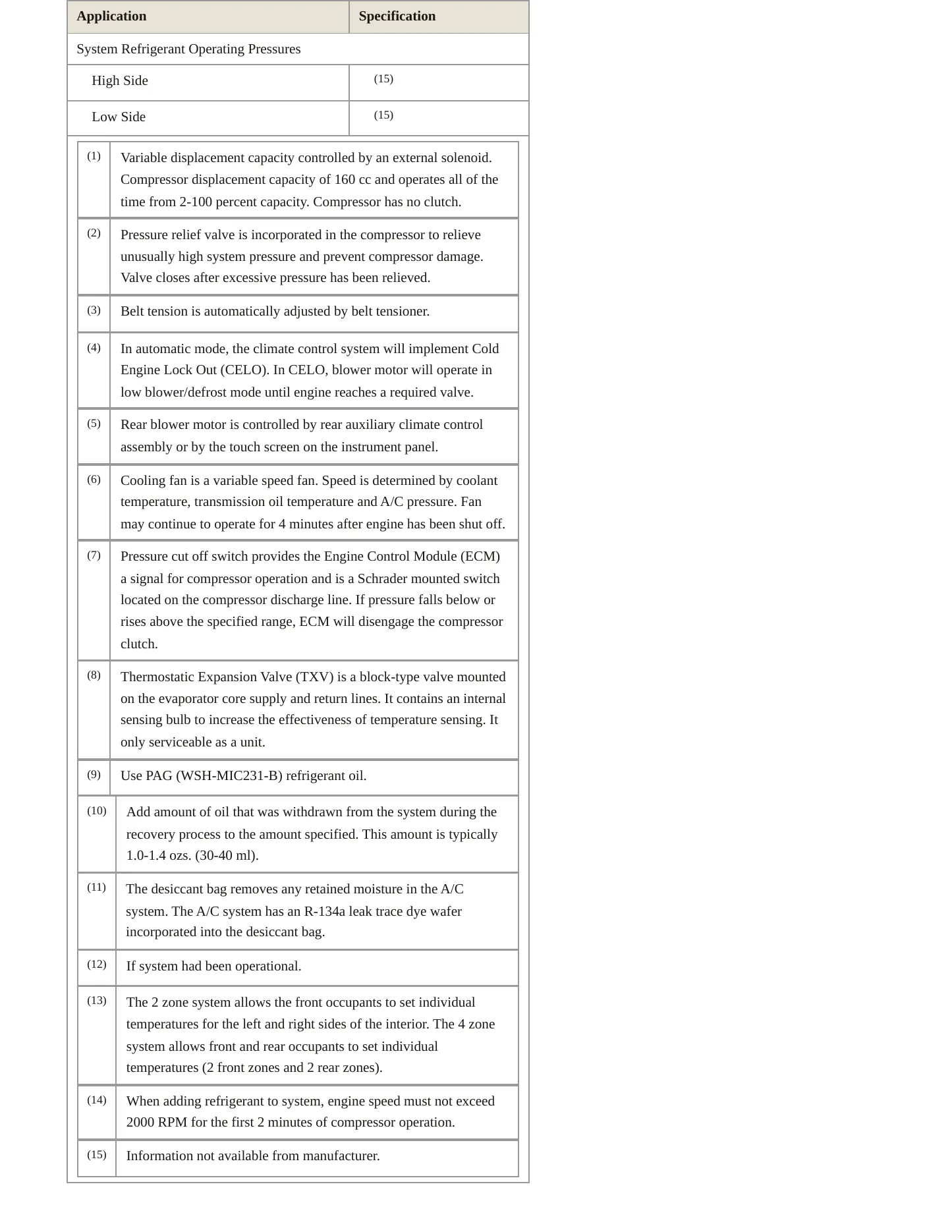 2004 Jaguar XJ8 Service and Repair Manual preview page 3