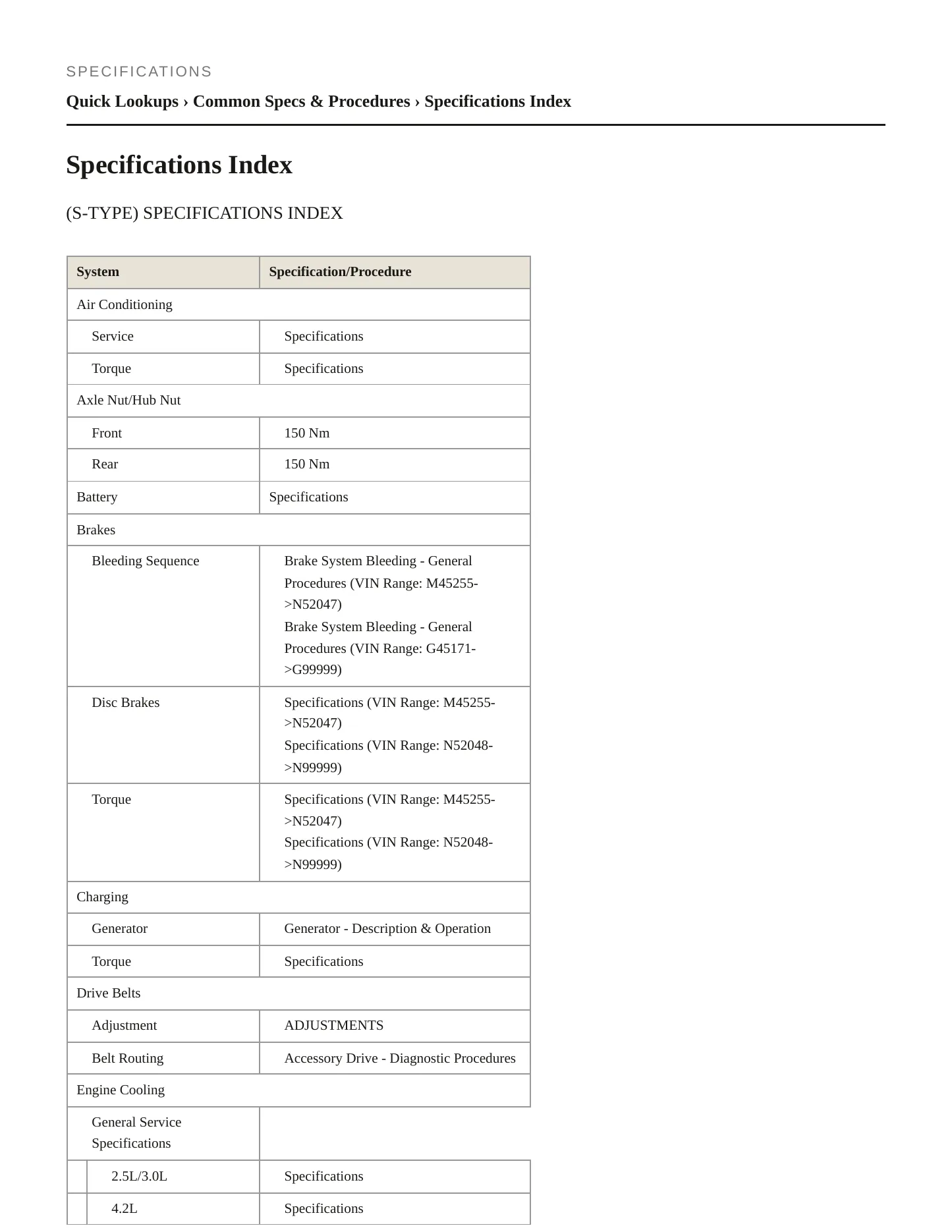 2005 Jaguar S-Type Service and Repair Manual preview page 2