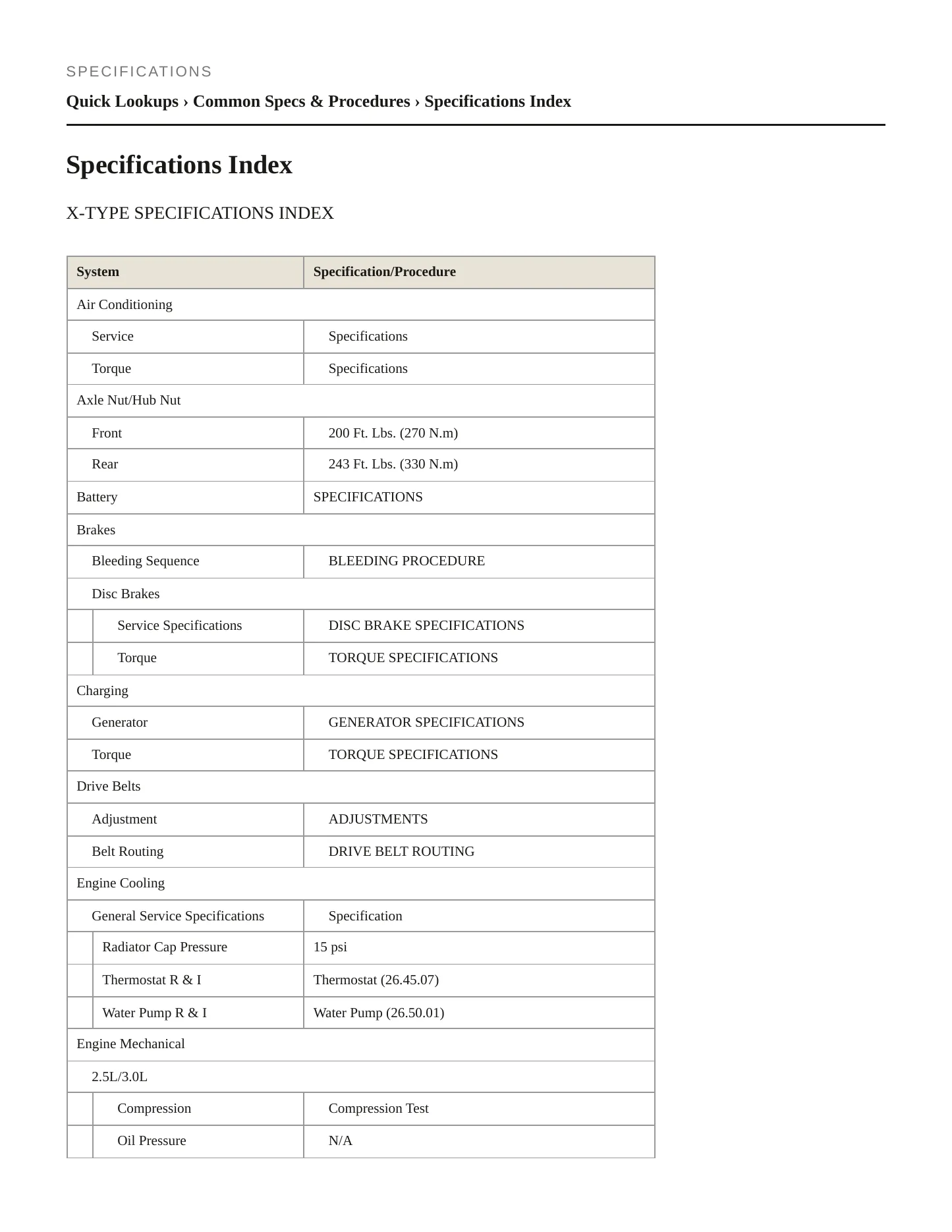 2005 Jaguar X-Type Service and Repair Manual preview page 2
