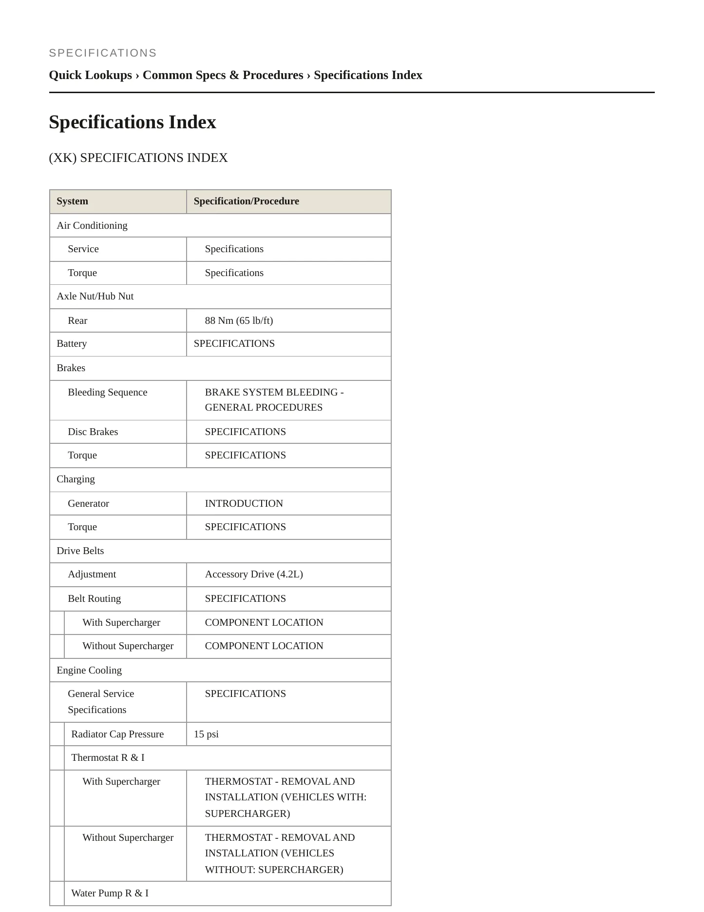 2007 Jaguar XKR Service and Repair Manual preview page 2