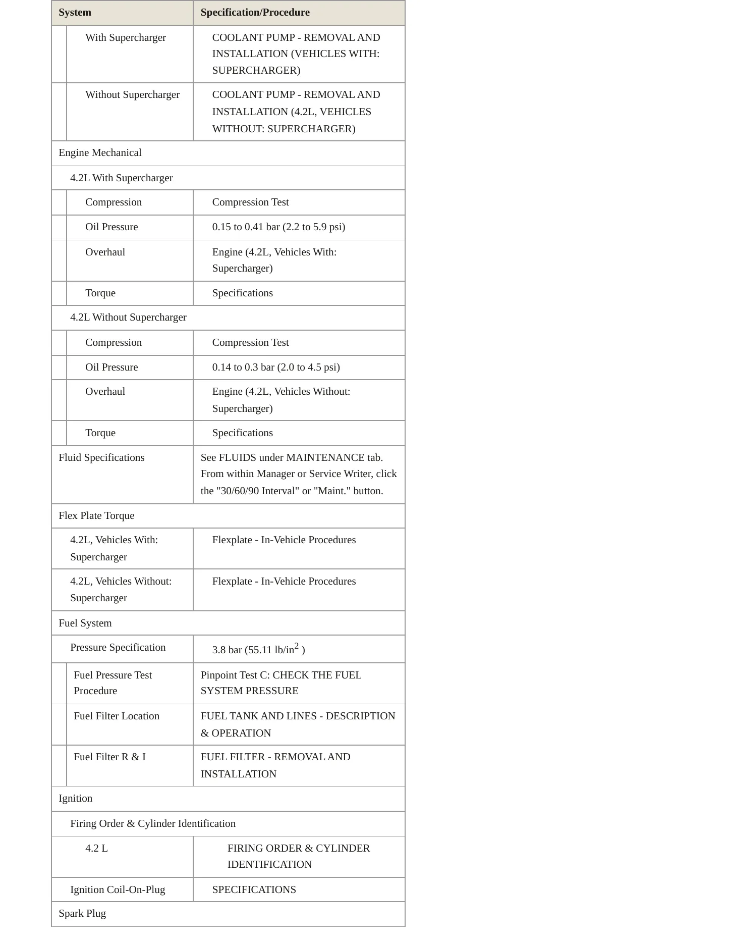 2007 Jaguar XKR Service and Repair Manual preview page 3