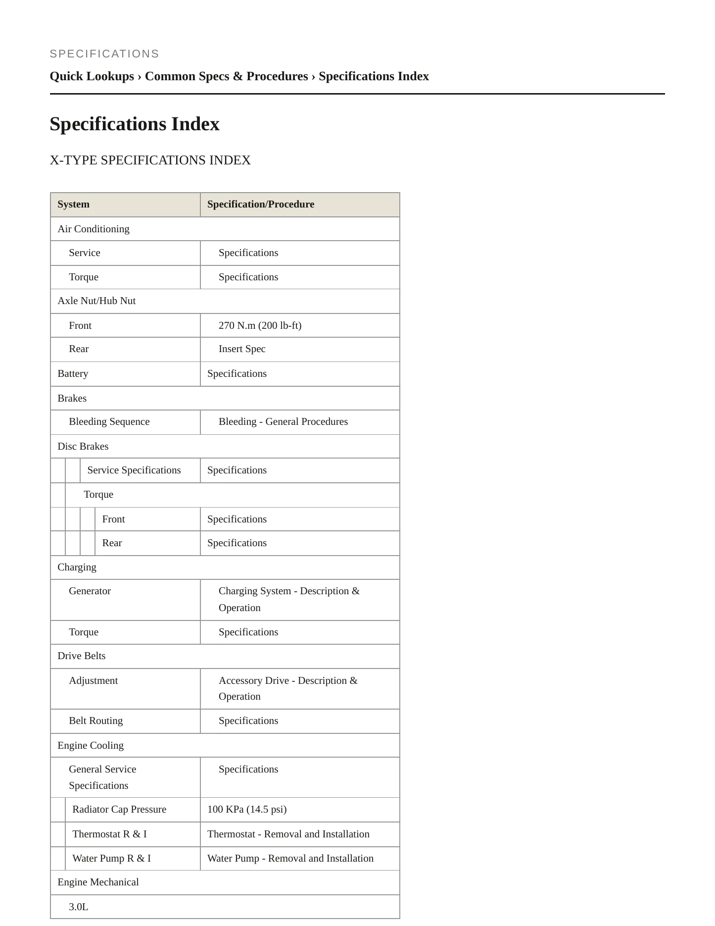 2008 Jaguar X-Type service manual page 2