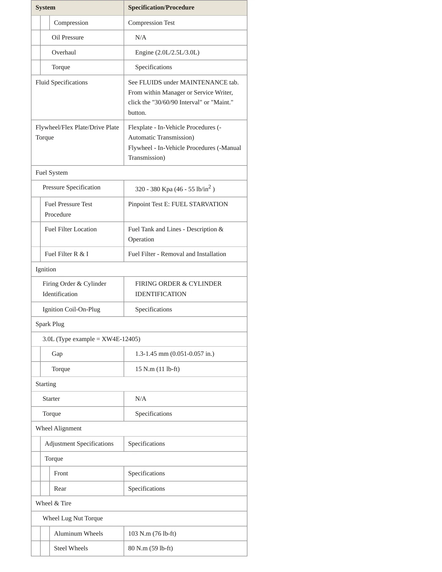 2008 Jaguar X-Type service manual page 3