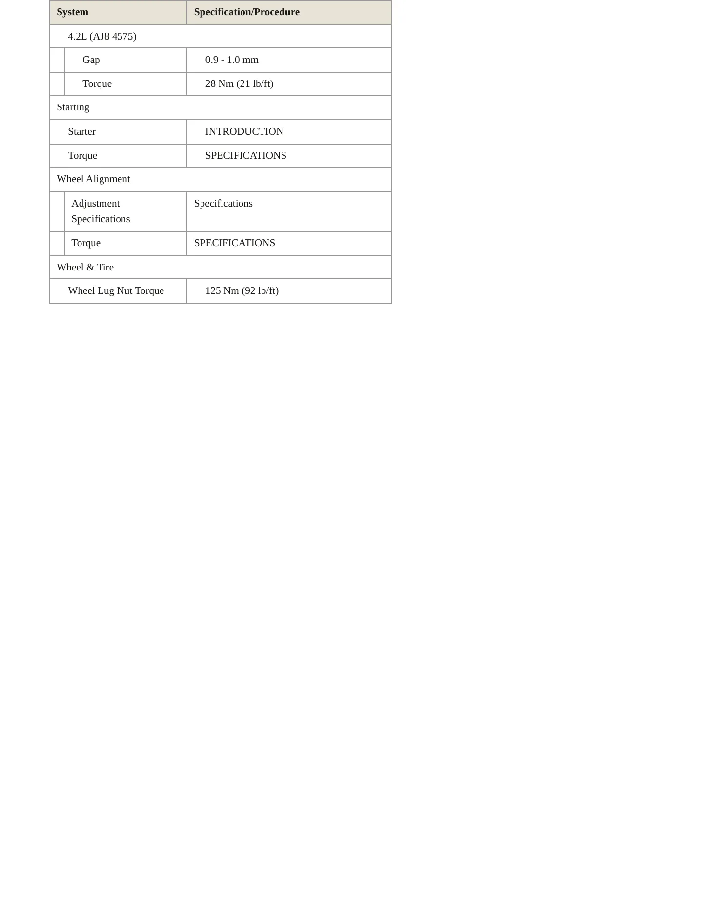 2009 Jaguar XKR Service and Repair Manual preview page 4