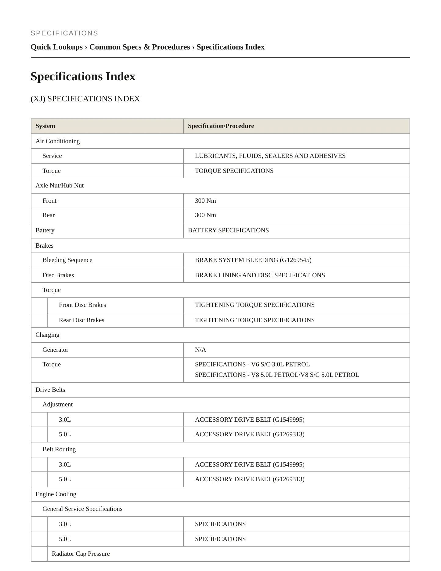 2012 Jaguar XJ Service and Repair Manual preview page 2