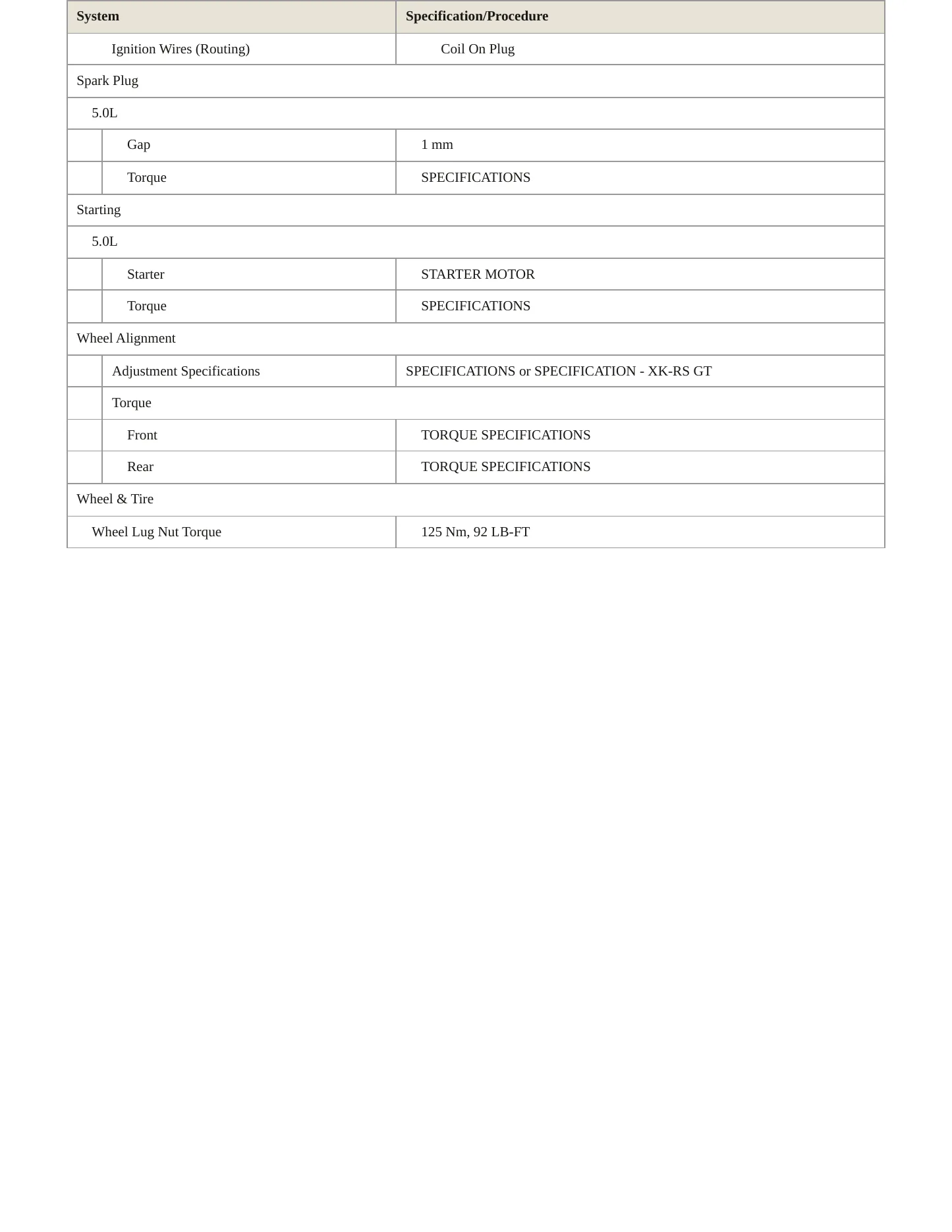 2014 Jaguar XK Service and Repair Manual preview page 4