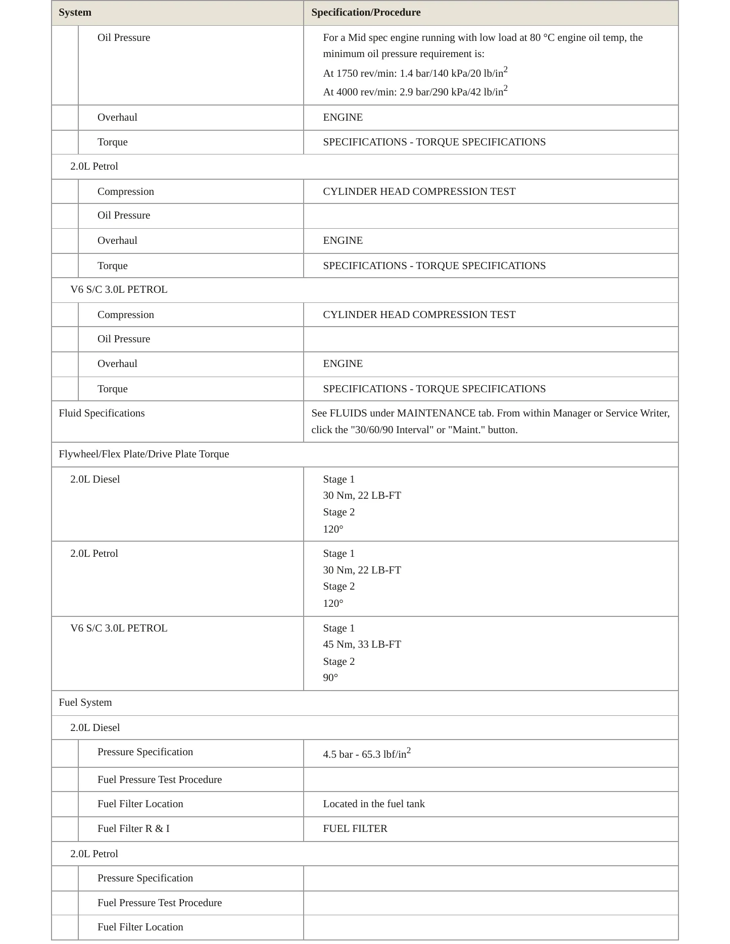 2017 Jaguar F-Pace Service and Repair Manual preview page 4