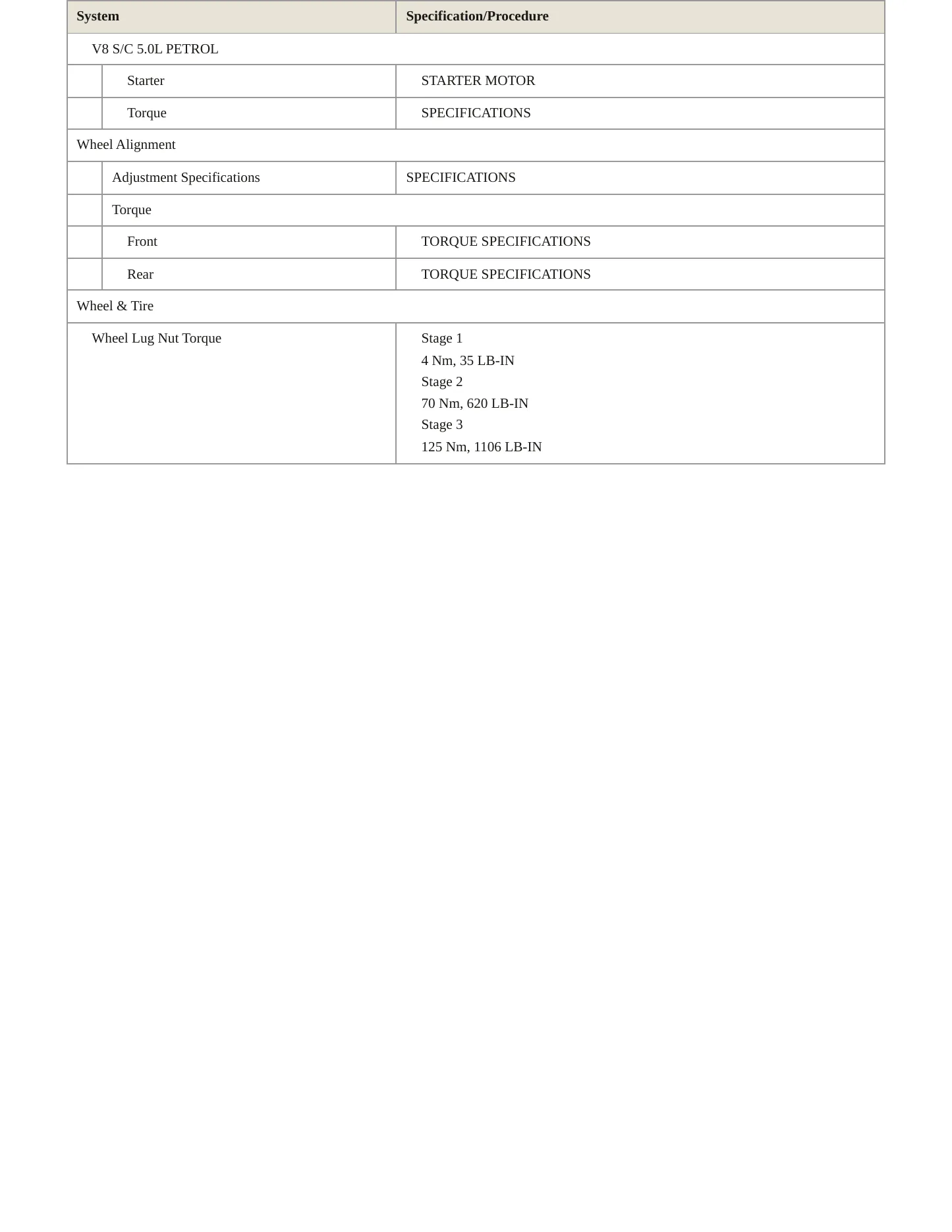 2017 Jaguar F-Type Service and Repair Manual preview page 5