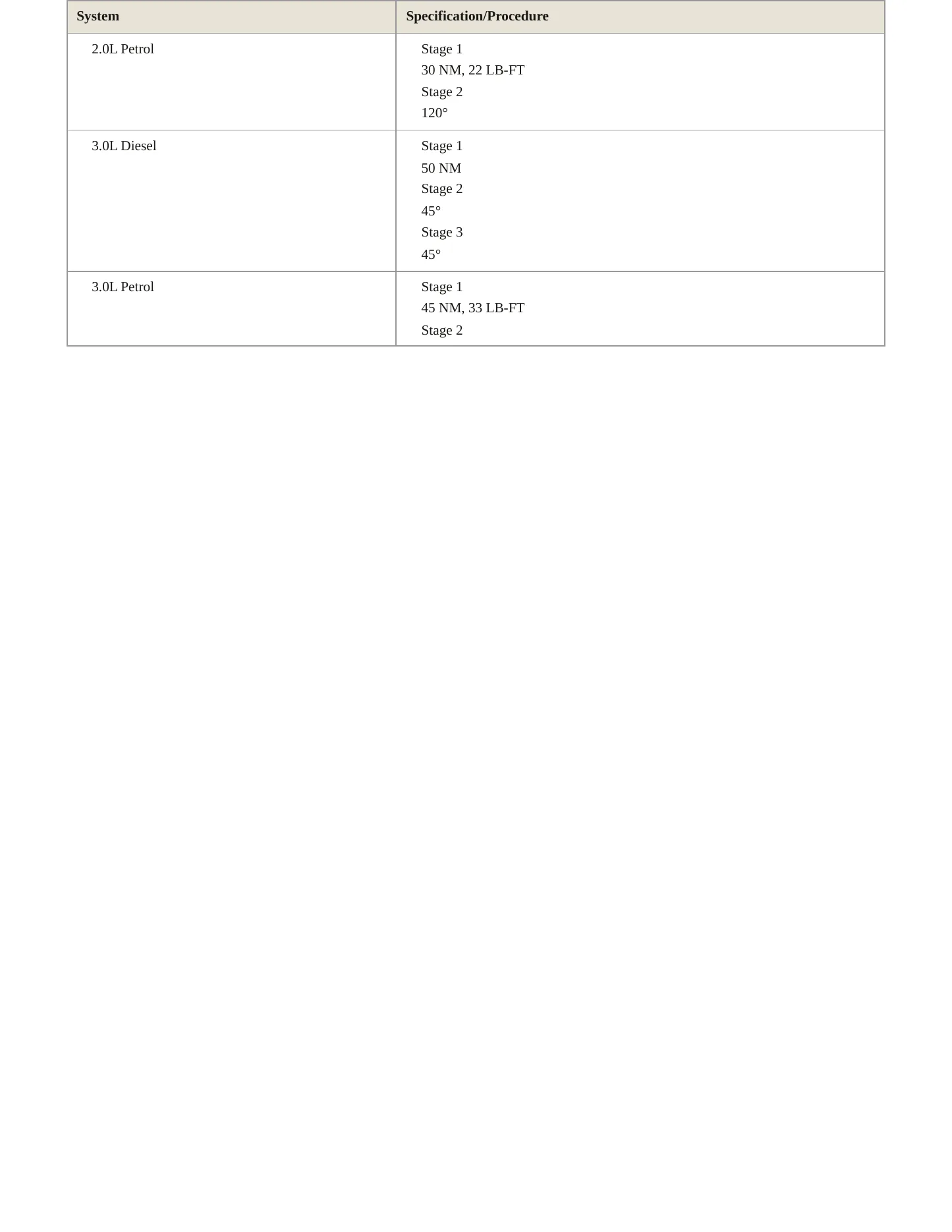 2017 Jaguar XF Service and Repair Manual preview page 5