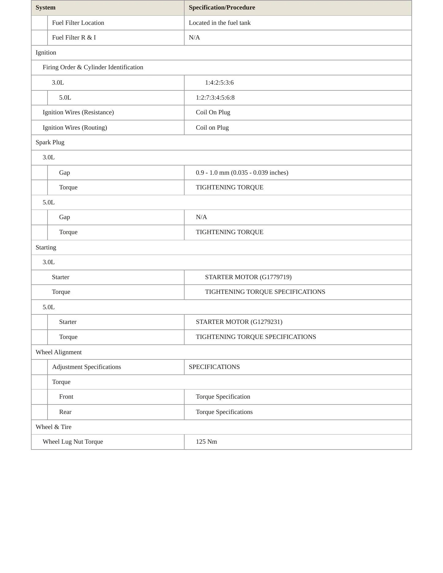 2017 Jaguar XJR Service and Repair Manual preview page 4