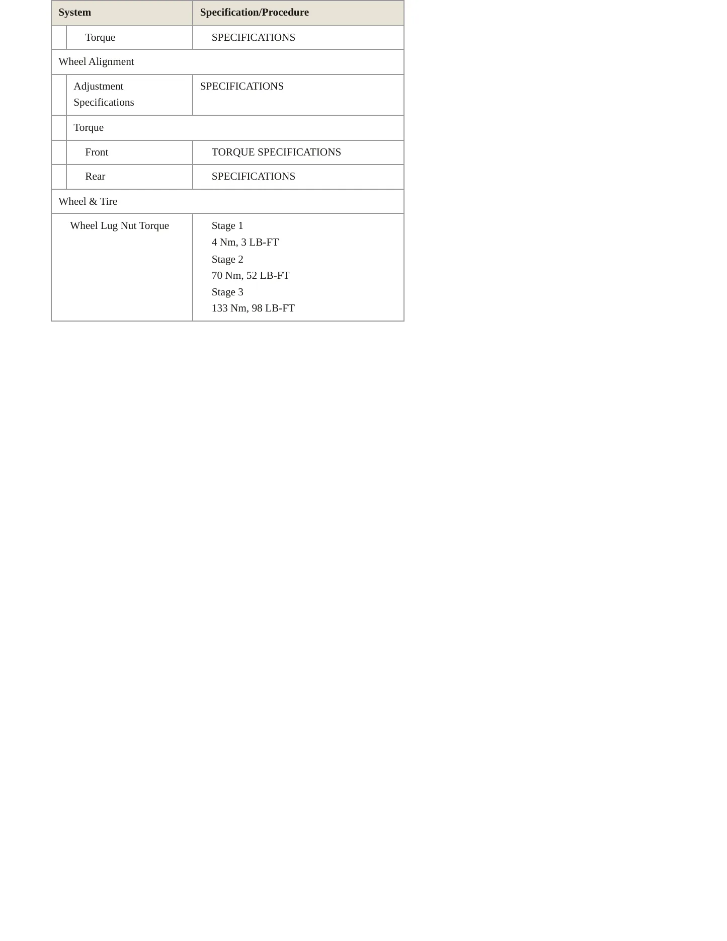 2018 Jaguar E-Pace Service and Repair Manual preview page 4