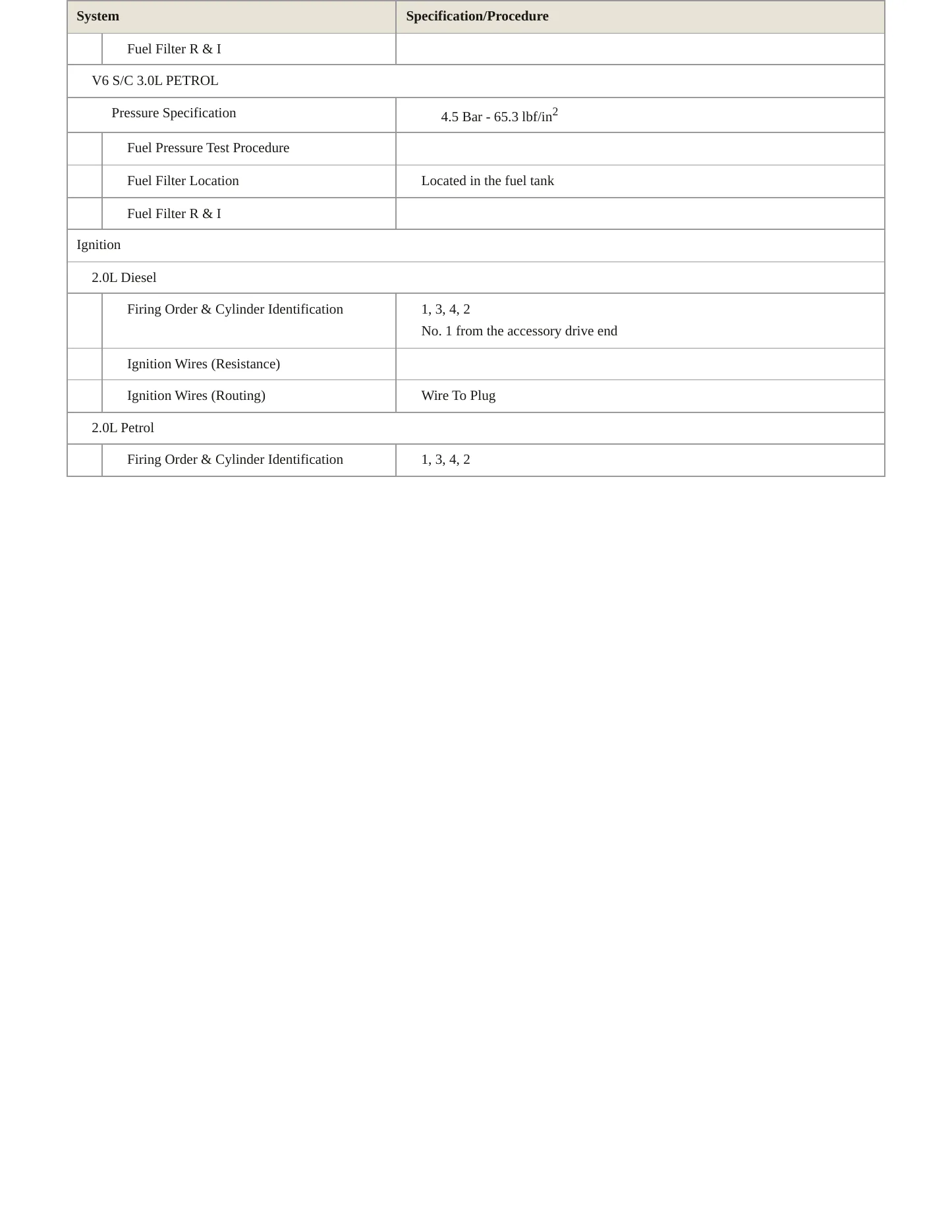 2018 Jaguar F-Pace Service and Repair Manual preview page 5