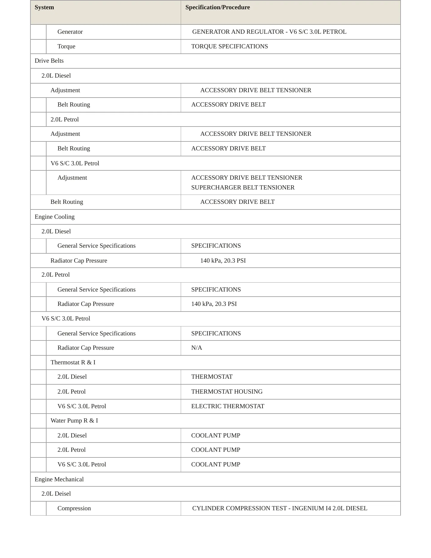 2018 Jaguar XE Service and Repair Manual preview page 3