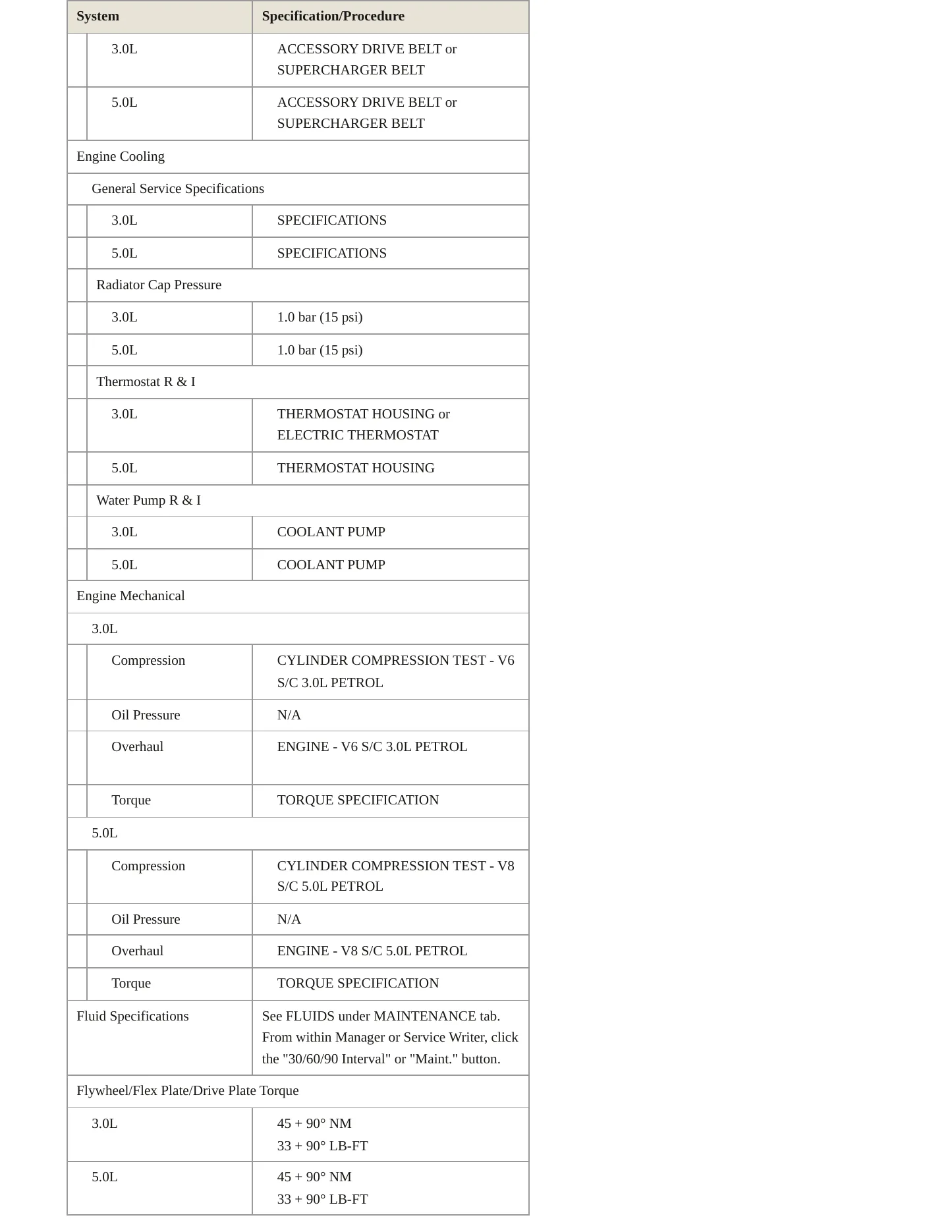 2018 Jaguar XJR575 Service and Repair Manual preview page 3