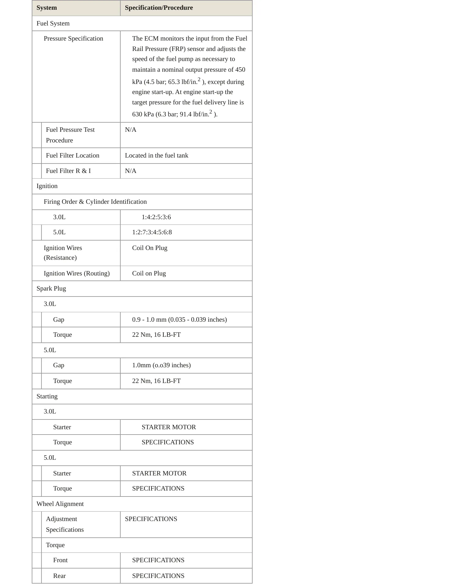 2018 Jaguar XJR575 Service and Repair Manual preview page 4