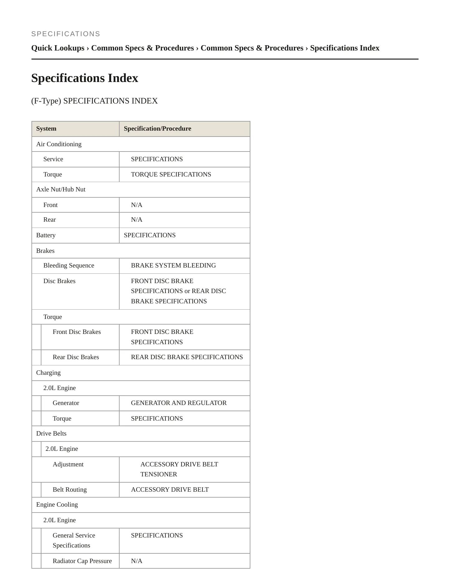 2019 Jaguar E-Pace Service and Repair Manual preview page 2