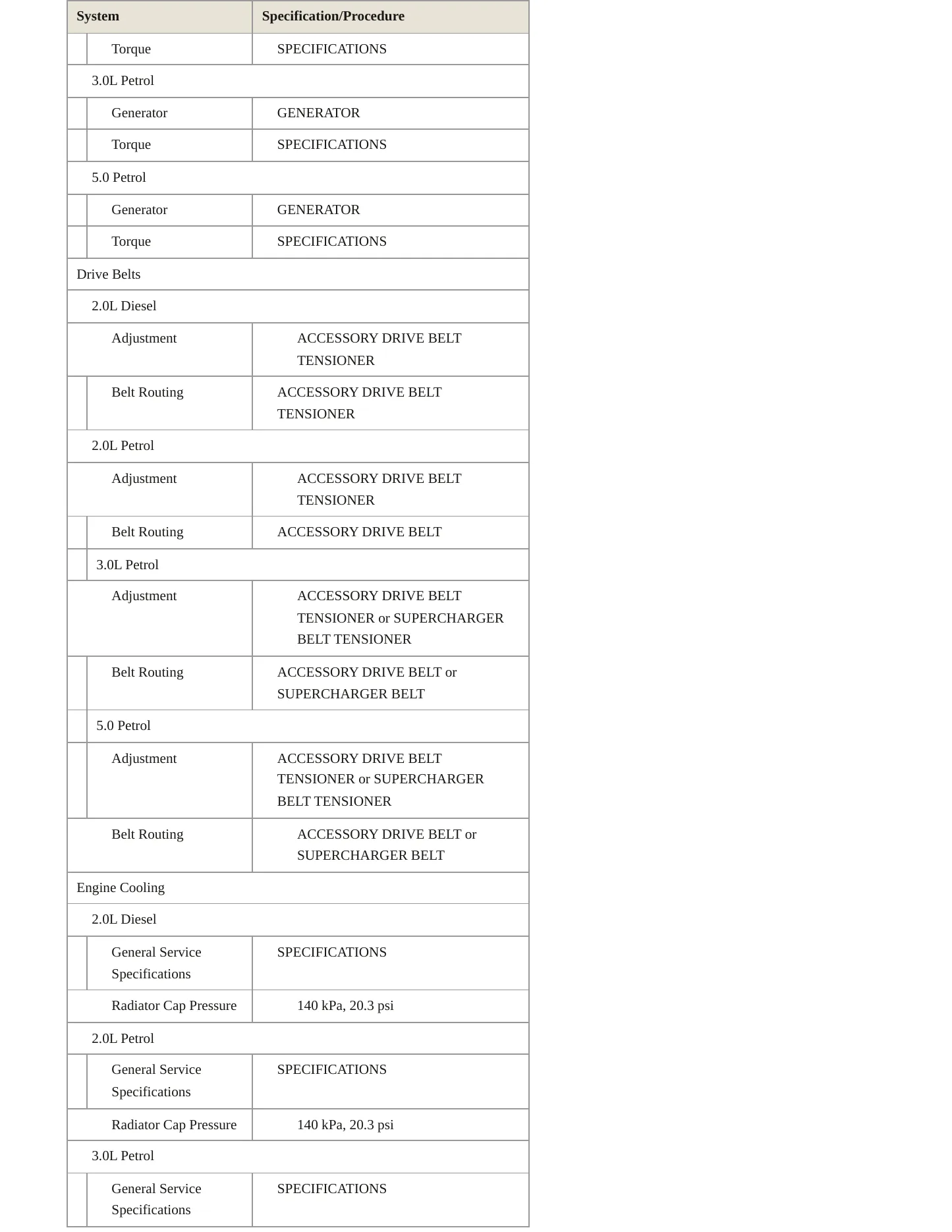 2019 Jaguar XE Service and Repair Manual preview page 3