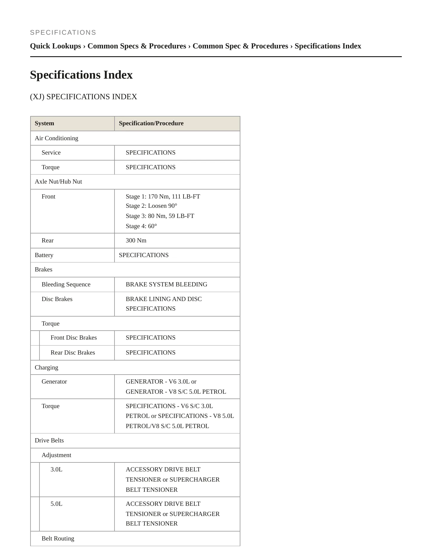 2019 Jaguar XJ Service and Repair Manual preview page 2