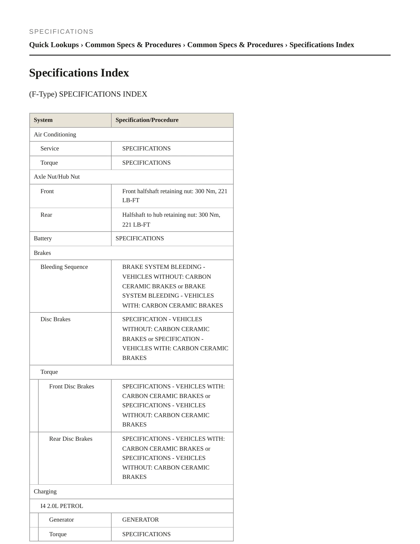 2020 Jaguar F-Type Service and Repair Manual preview page 2