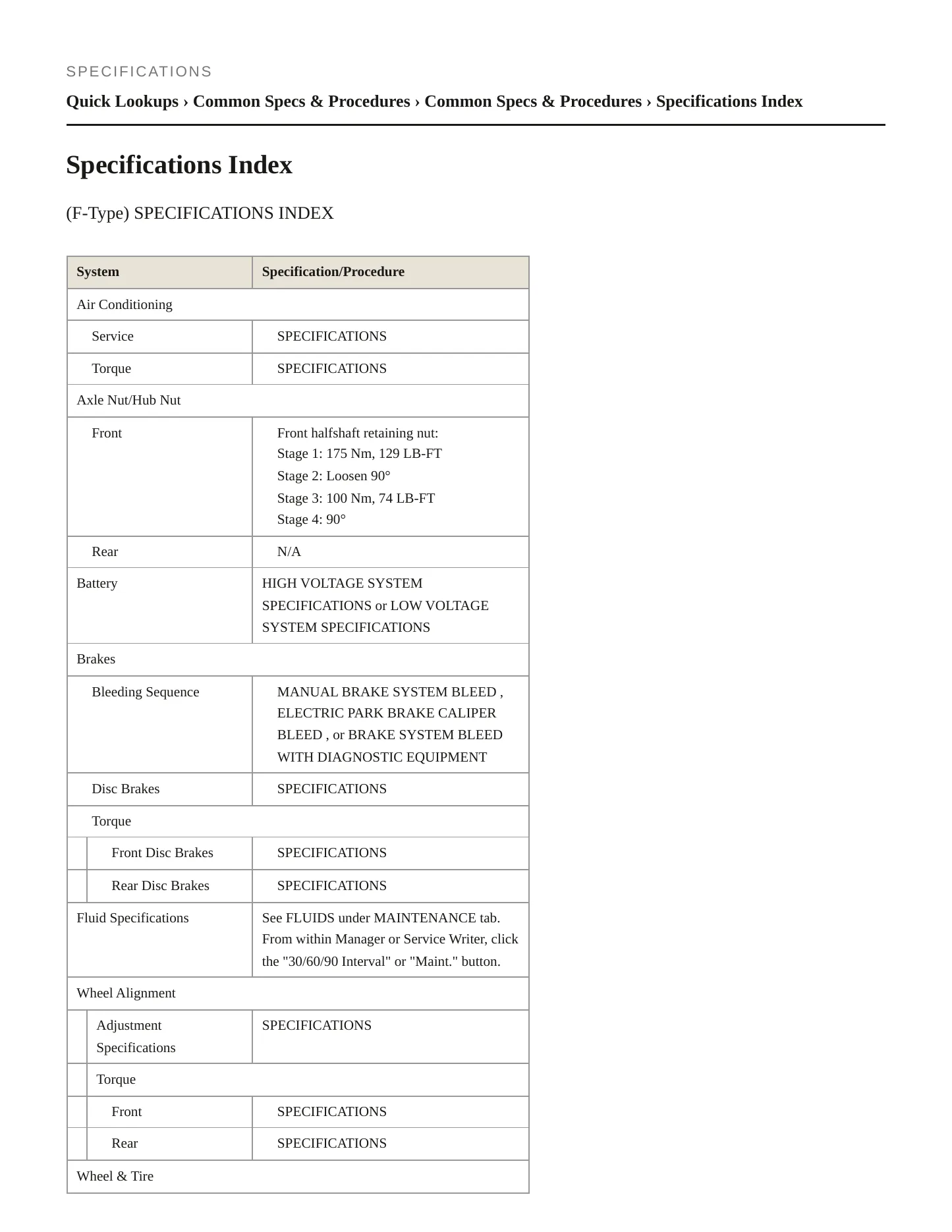 2020 Jaguar I-Pace Service and Repair Manual preview page 2