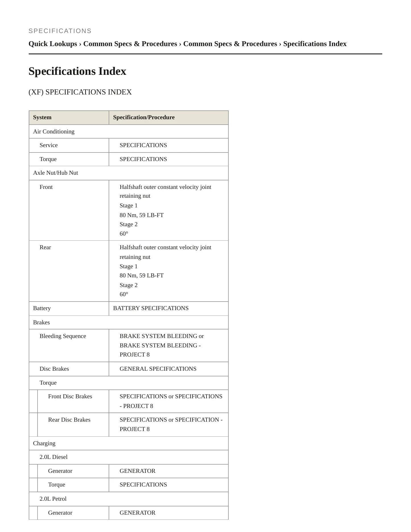 2020 Jaguar XE Service and Repair Manual preview page 2