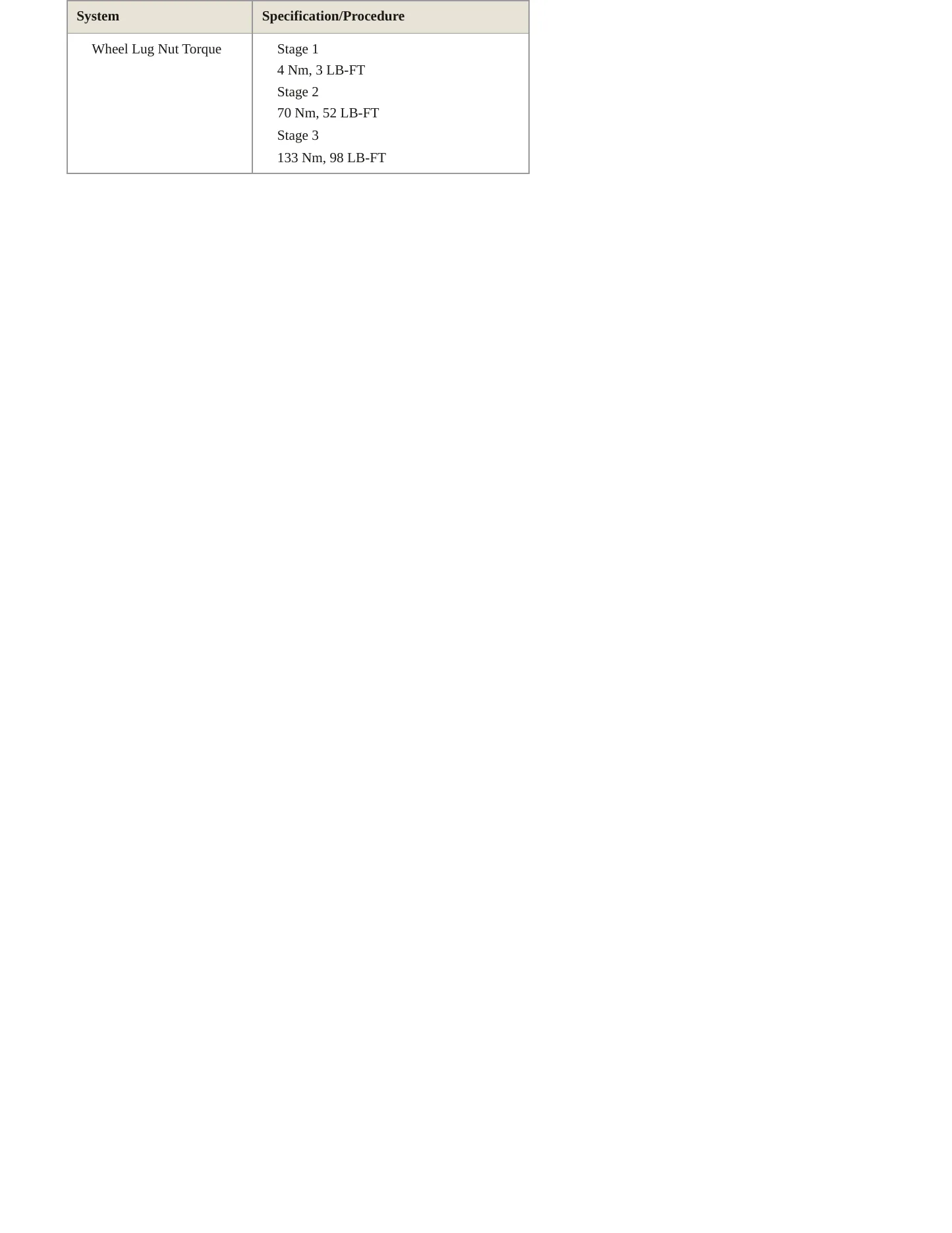 2021 Jaguar I-Pace Service and Repair Manual preview page 3