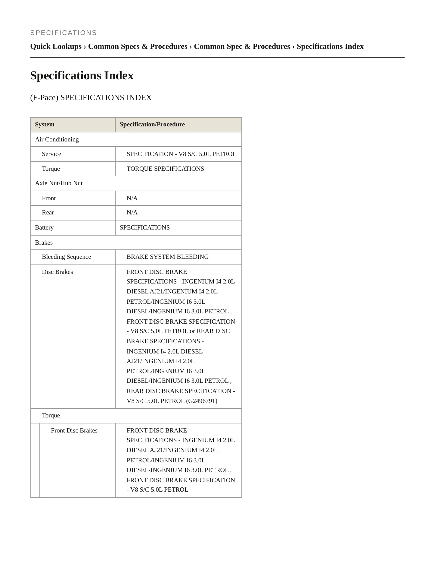 2022 Jaguar F-Pace Service and Repair Manual preview page 2