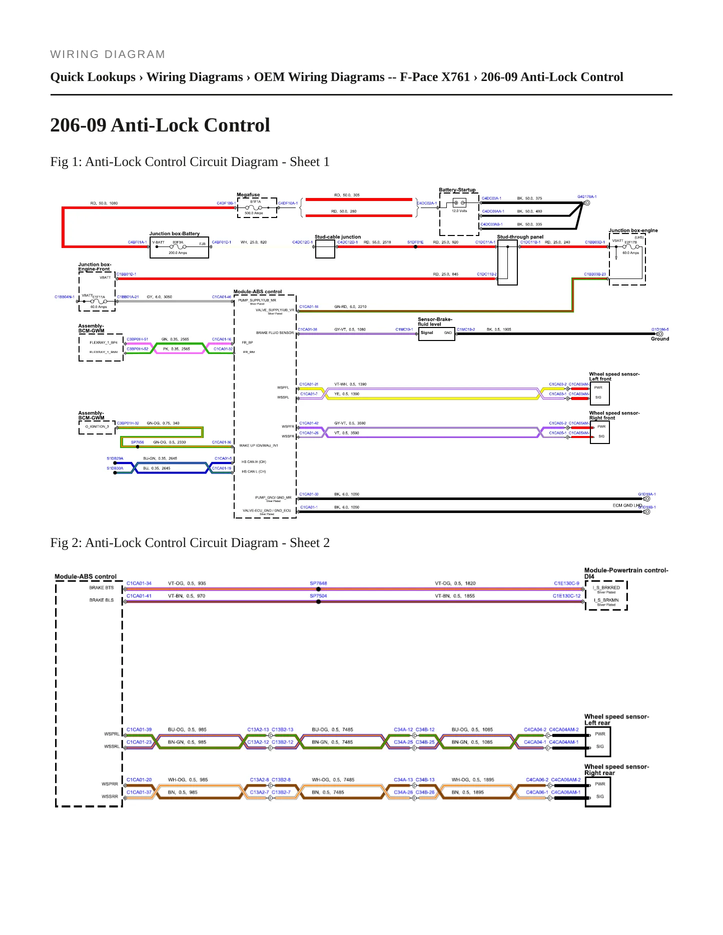 2022 Jaguar F-Pace Service and Repair Manual preview page 8