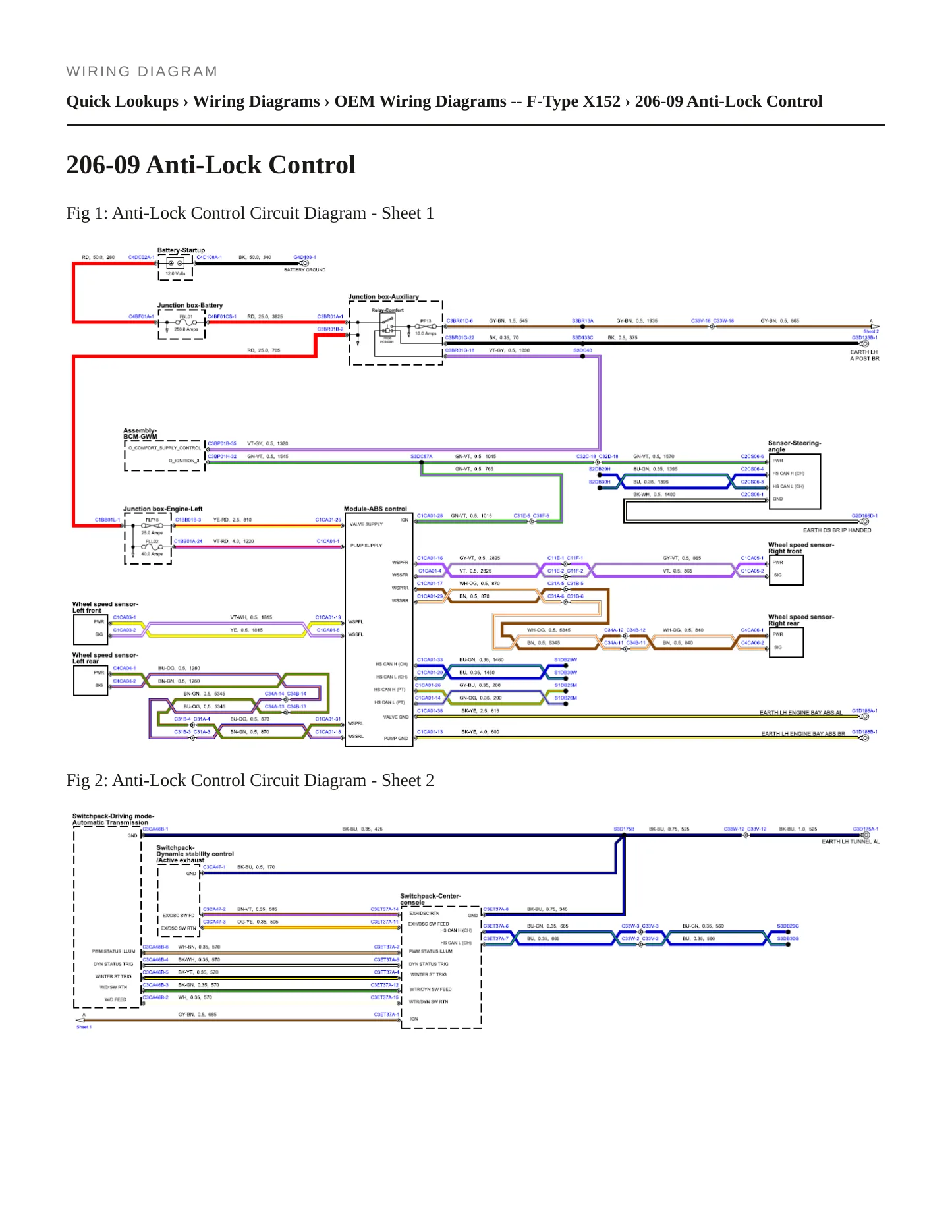 2022 Jaguar F-Type Service and Repair Manual preview page 4